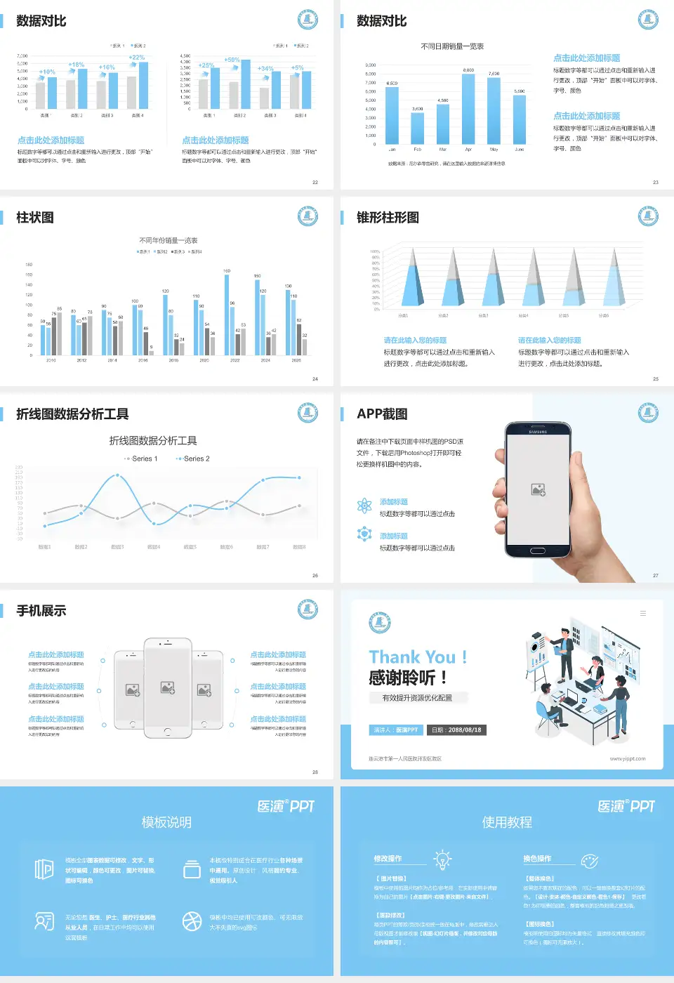 连云港市第一人民医院开发区院区财务与预算报告PPT模板16:9格式幻灯片预览图4