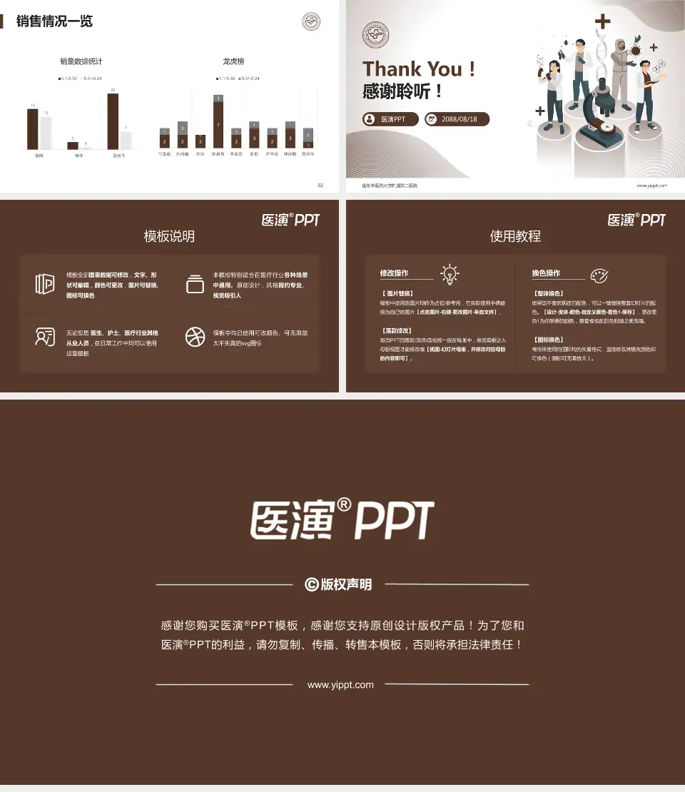 山东中医药大学附属第二医院品管圈PDCA演示专用PPT模板16:9格式幻灯片预览图7