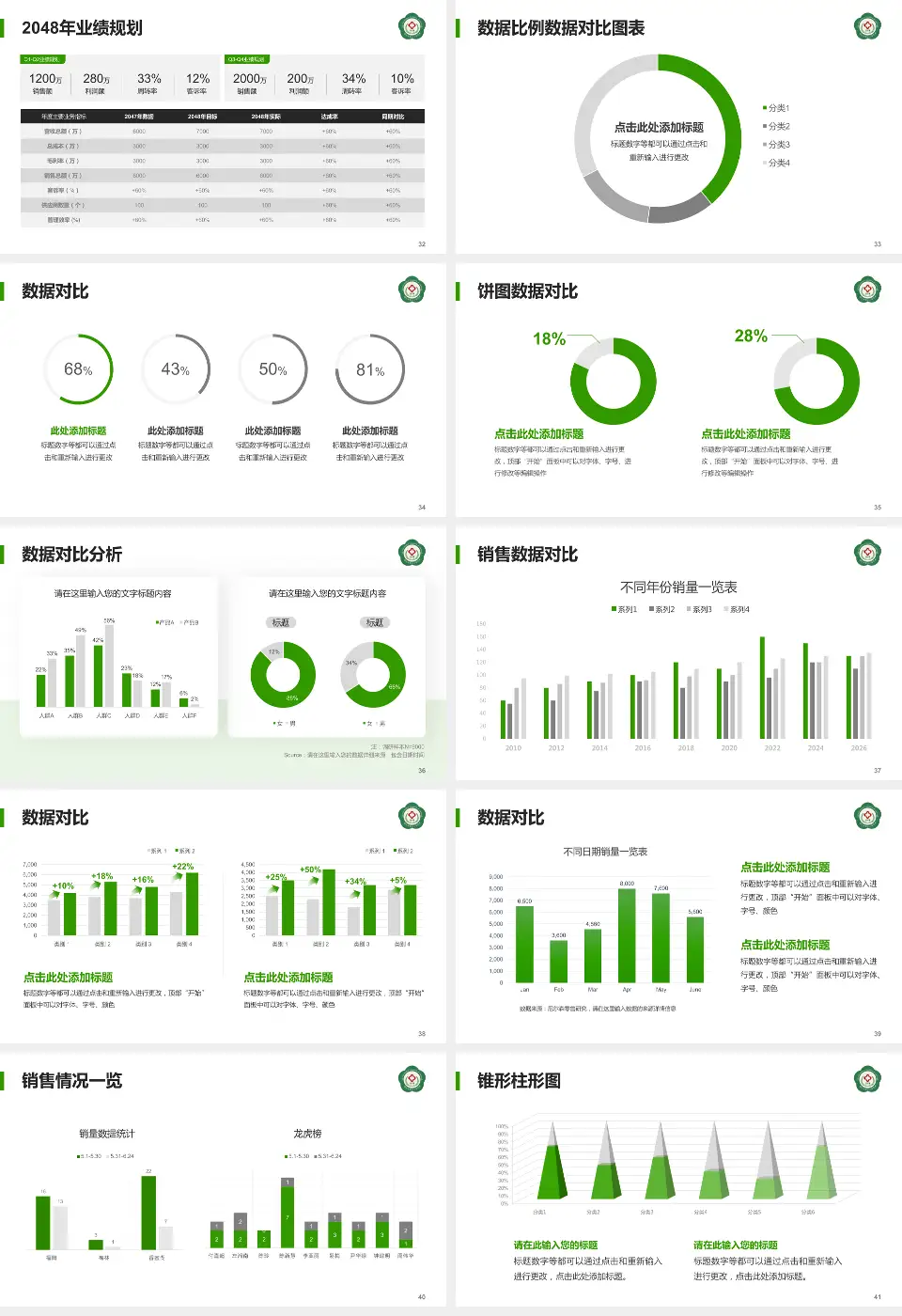 镇江市第三人民医院科室介绍与推广PPT模板16:9格式幻灯片预览图5
