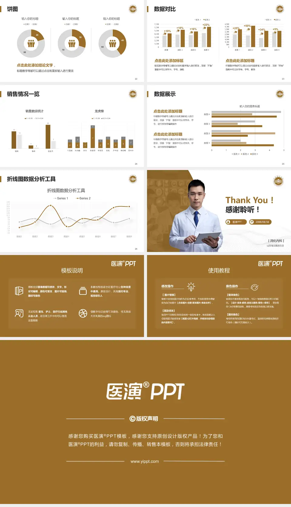 山东省立医院东院病例分享与讨论PPT模板16:9格式幻灯片预览图4