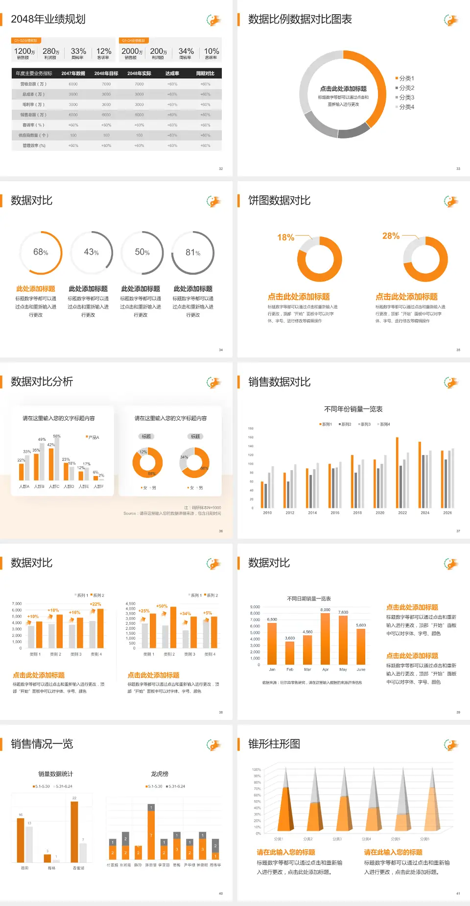 山东中医药大学附属医院科室介绍与推广PPT模板4:3格式幻灯片预览图5