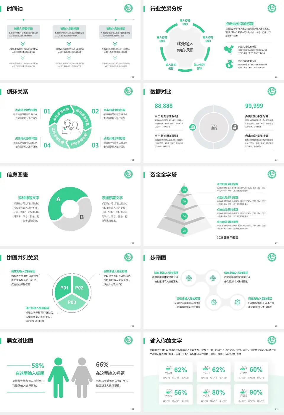 单县中心医院医院管理报告PPT模板16:9格式幻灯片预览图4