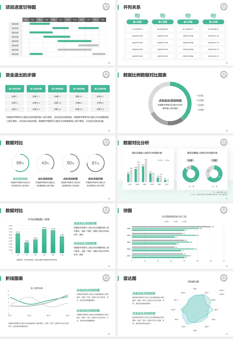 临沂市中心医院项目申请与汇报PPT模板16:9格式幻灯片预览图5