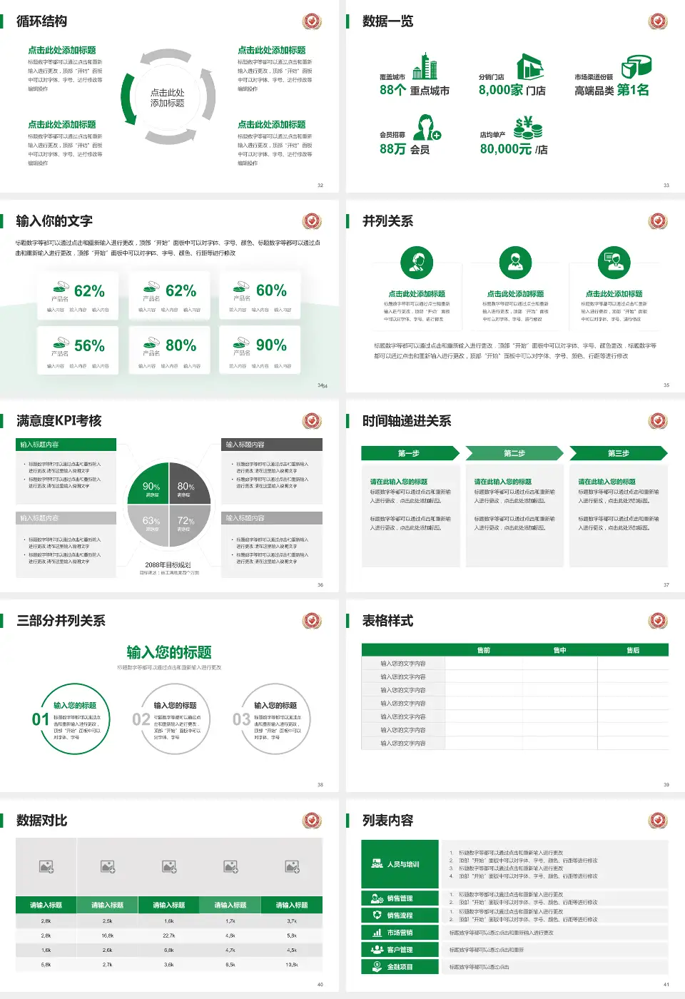 威海市妇幼保健院南院患者教育与指导PPT模板16:9格式幻灯片预览图5