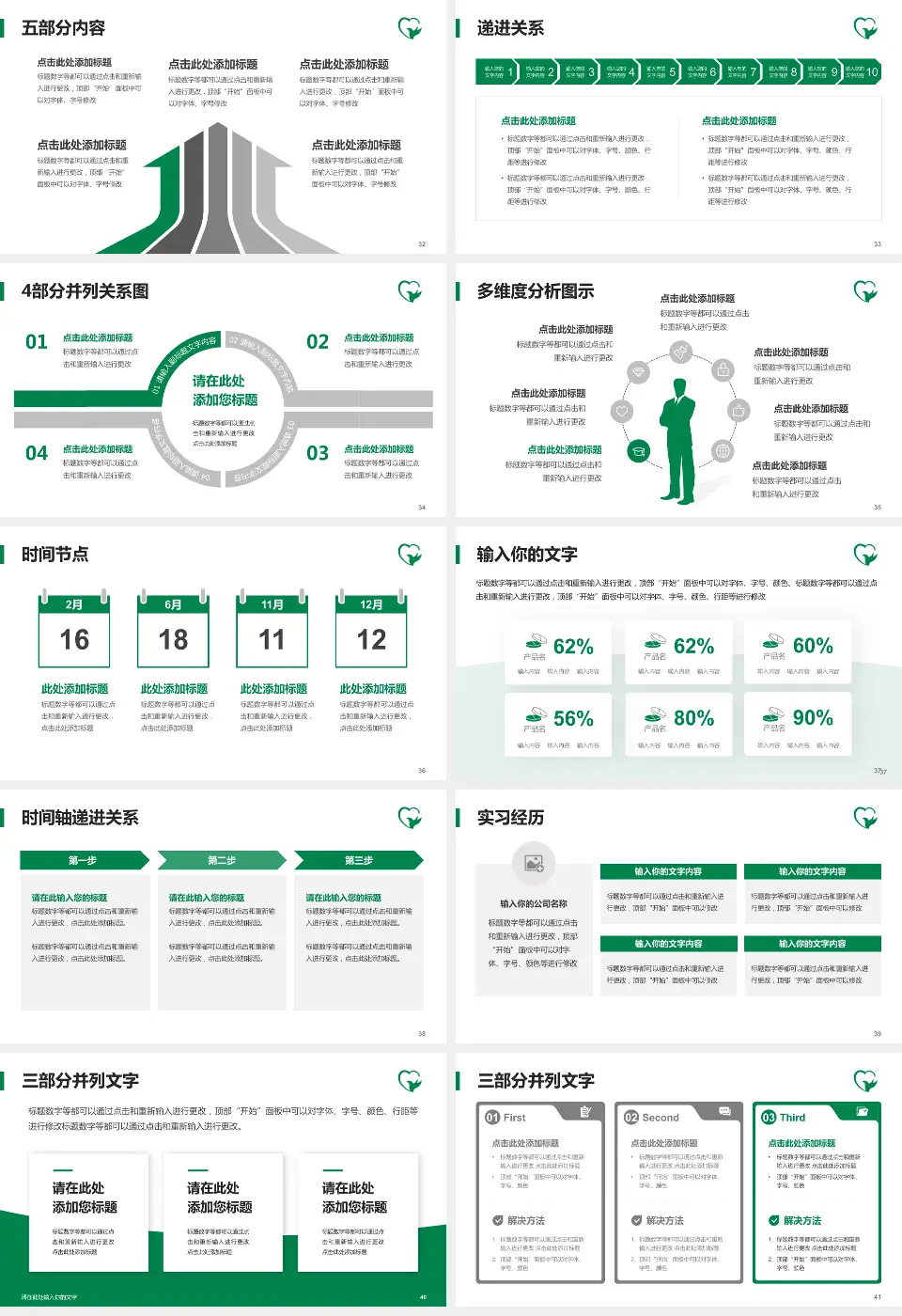 临沂市中医医院柳青河院区品管圈PDCA演示专用PPT模板16:9格式幻灯片预览图5
