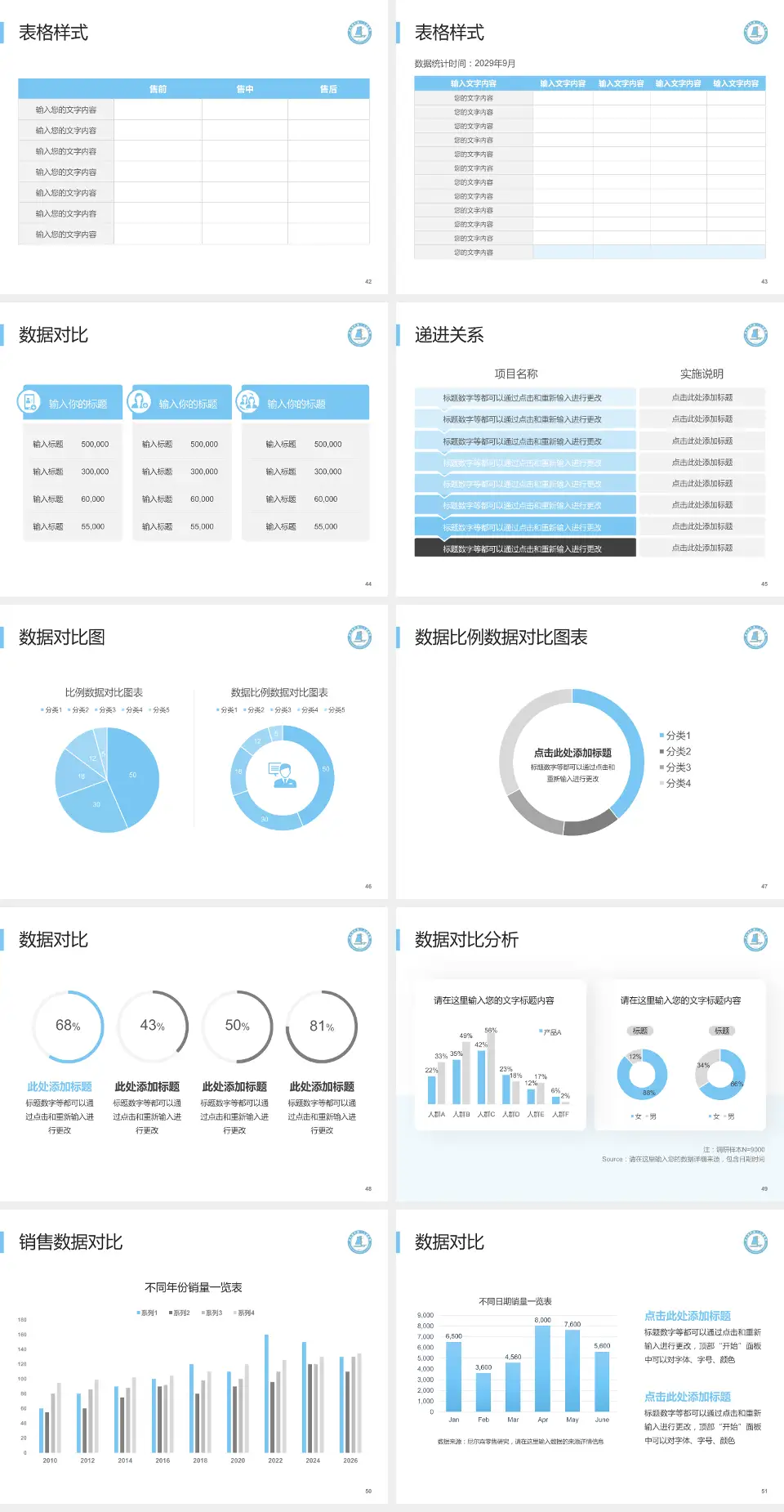 连云港市第一人民医院开发区院区品管圈PDCA演示专用PPT模板4:3格式幻灯片预览图6