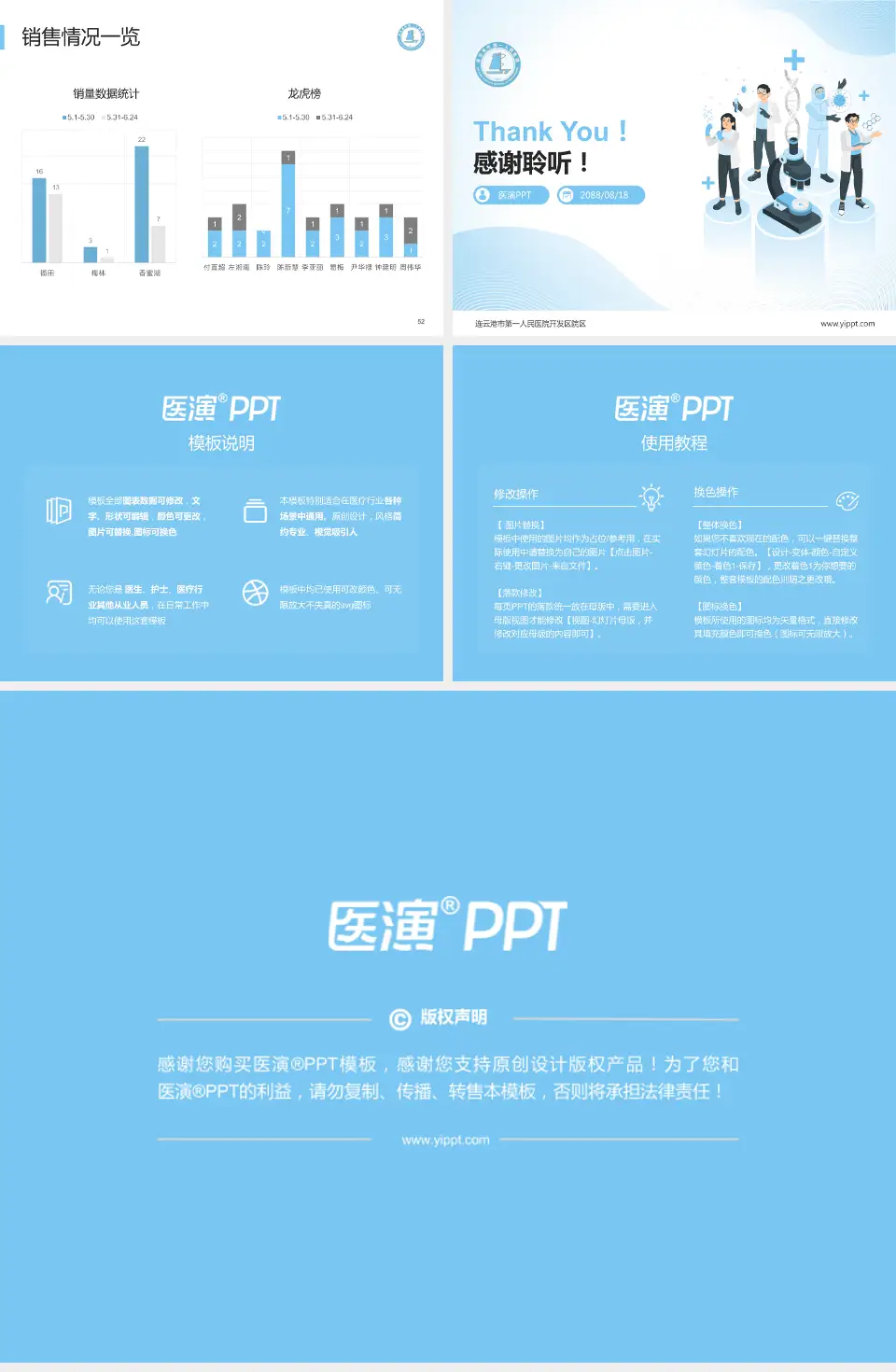 连云港市第一人民医院开发区院区品管圈PDCA演示专用PPT模板4:3格式幻灯片预览图7