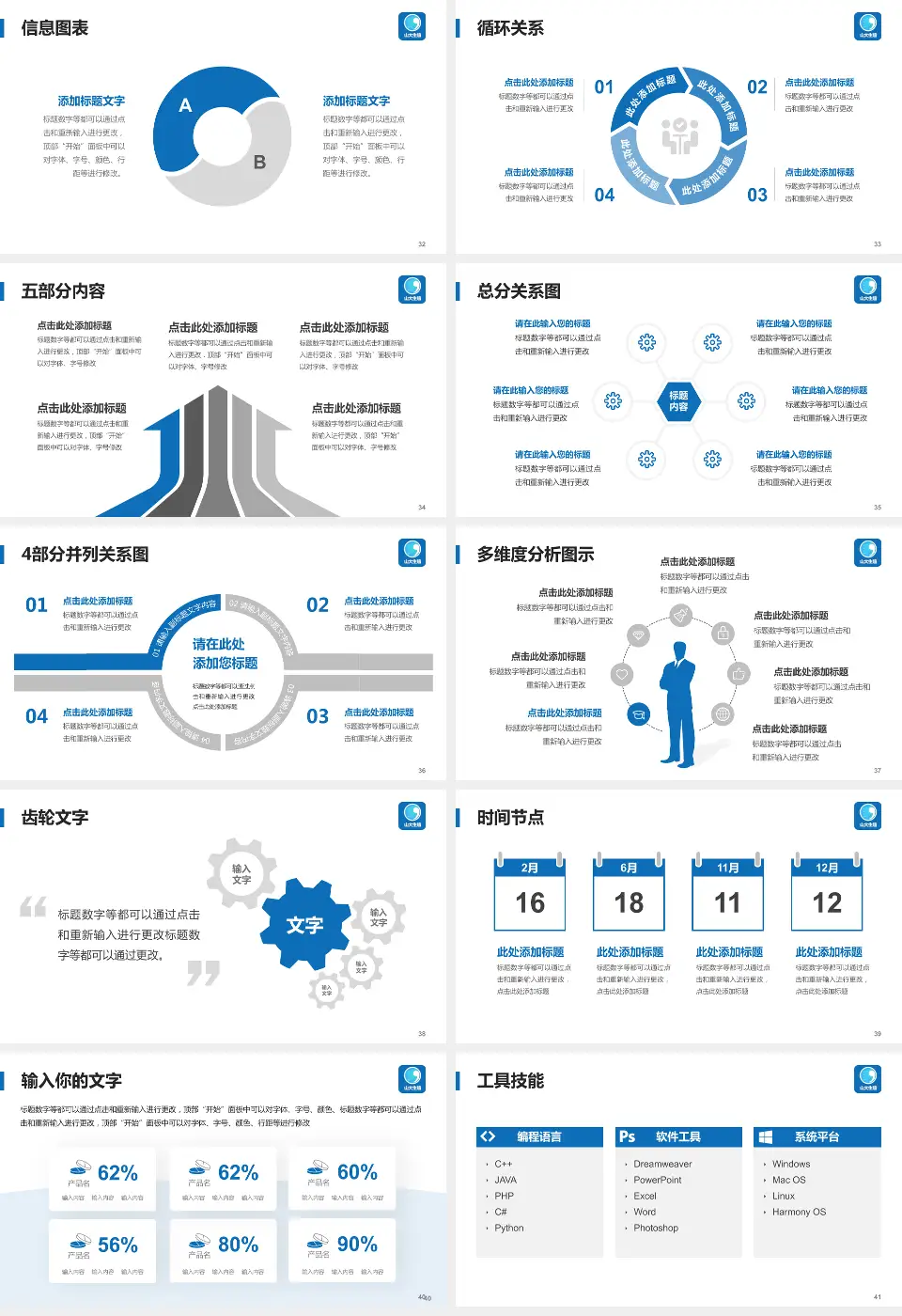 山东大学附属生殖医院护理专业职业生涯规划PPT模板16:9格式幻灯片预览图5