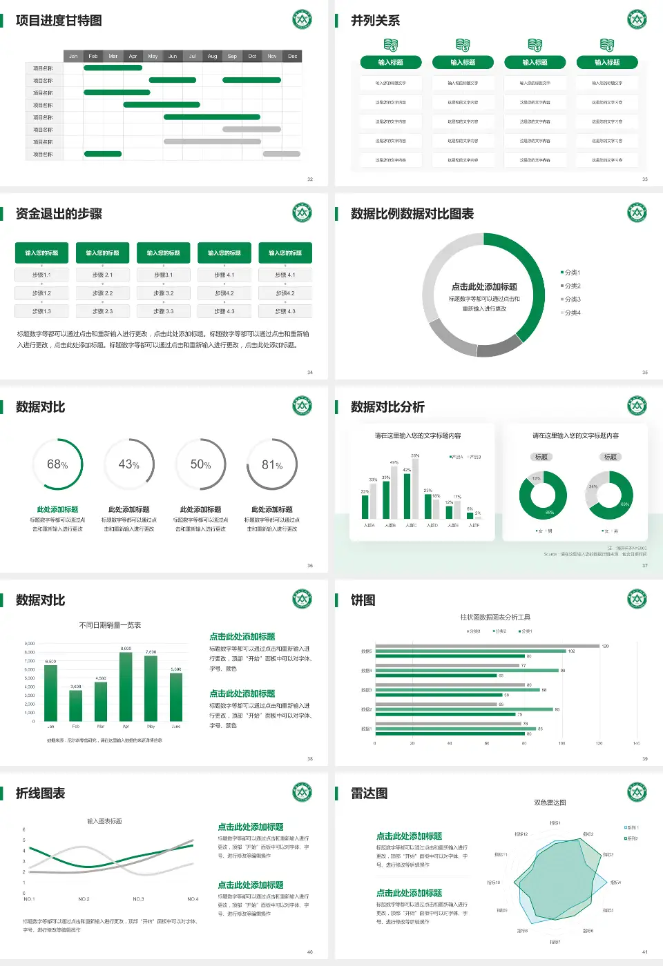 中国人民解放军第八十八医院项目申请与汇报PPT模板16:9格式幻灯片预览图5