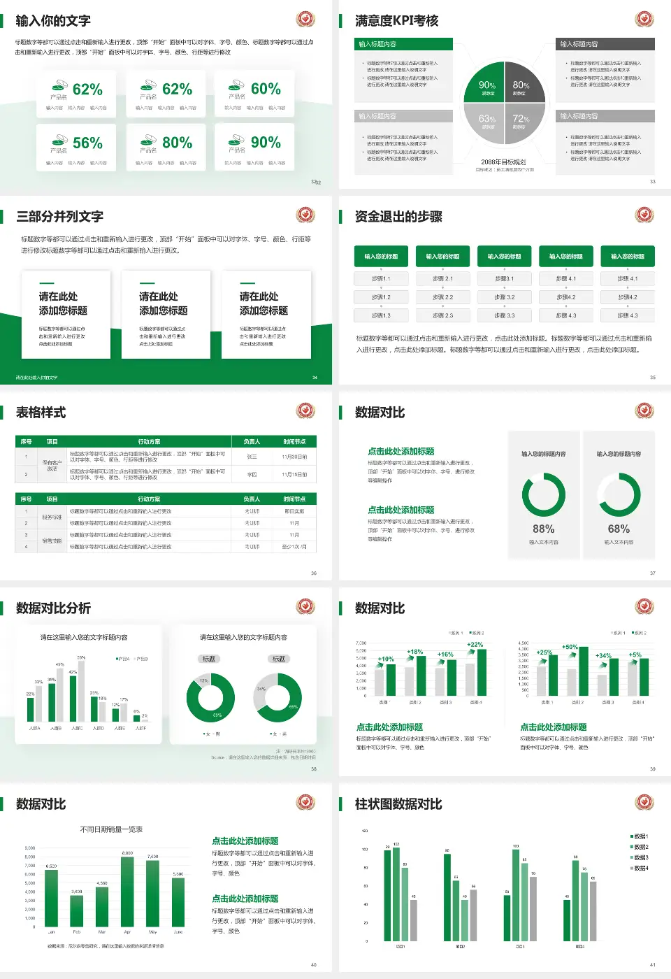 威海市妇幼保健院主院区科研成果展示PPT模板16:9格式幻灯片预览图5