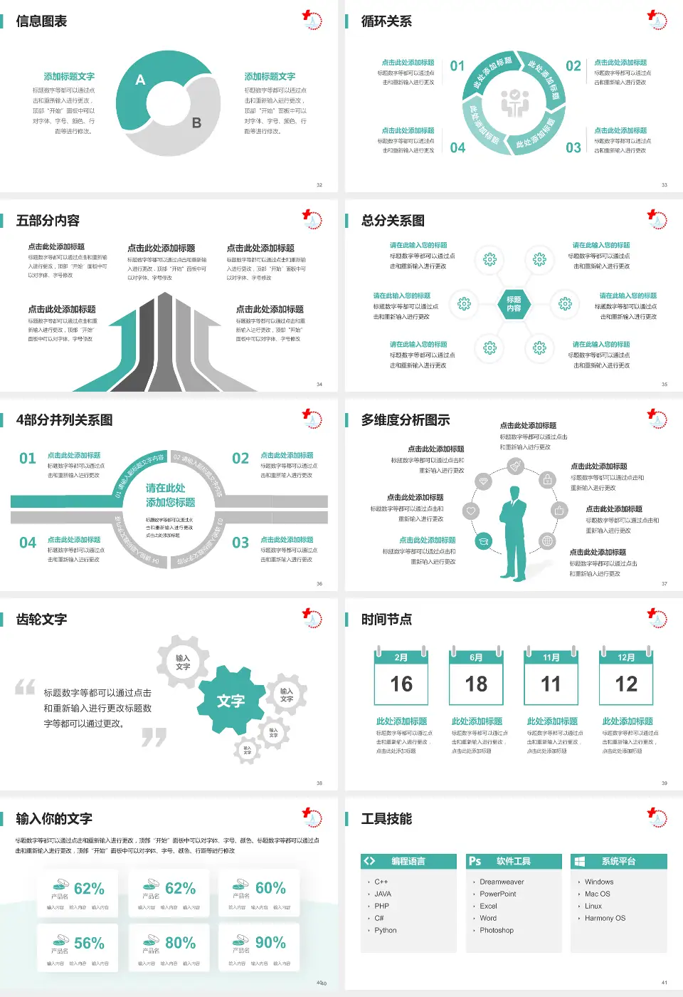 靖江市人民医院护理专业职业生涯规划PPT模板16:9格式幻灯片预览图5