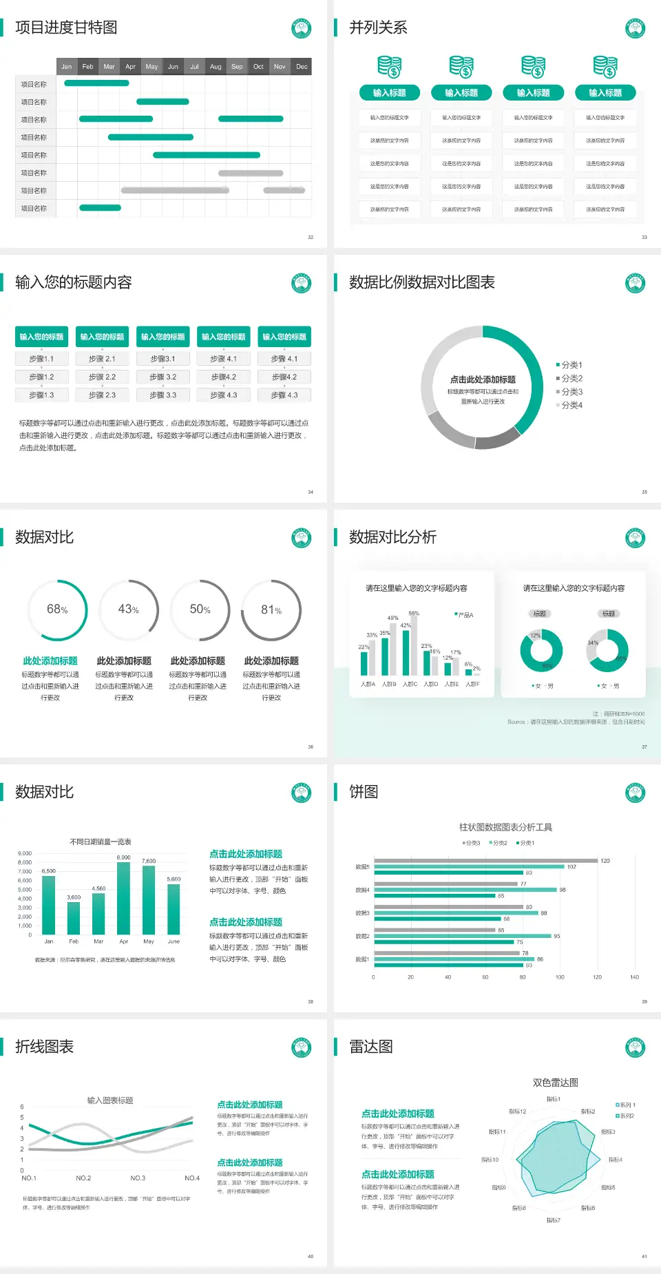 临沂市人民医院河东院区项目申请与汇报PPT模板4:3格式幻灯片预览图5