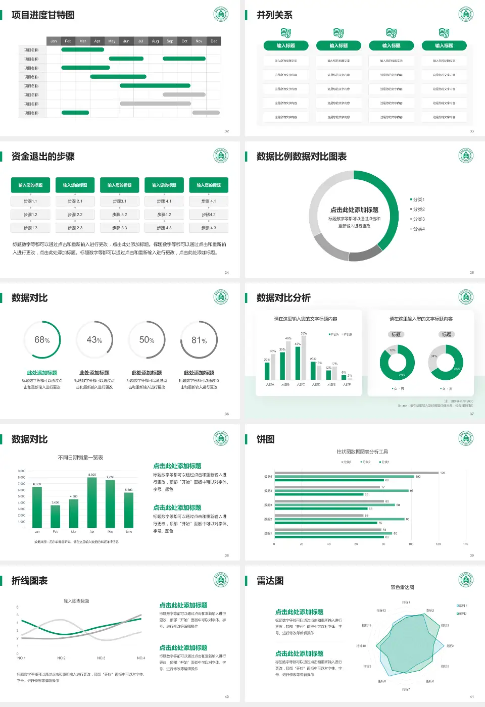 山东大学齐鲁医院(青岛)项目申请与汇报PPT模板16:9格式幻灯片预览图5