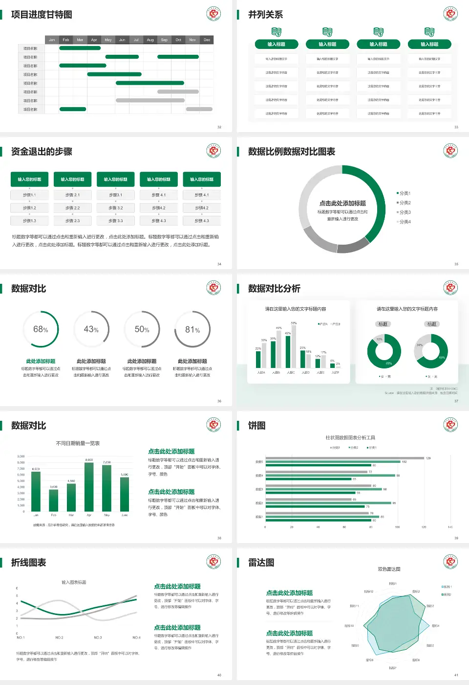 山东省胸科医院项目申请与汇报PPT模板16:9格式幻灯片预览图5