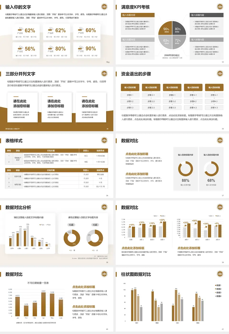 山东省立医院东院科研成果展示PPT模板16:9格式幻灯片预览图5