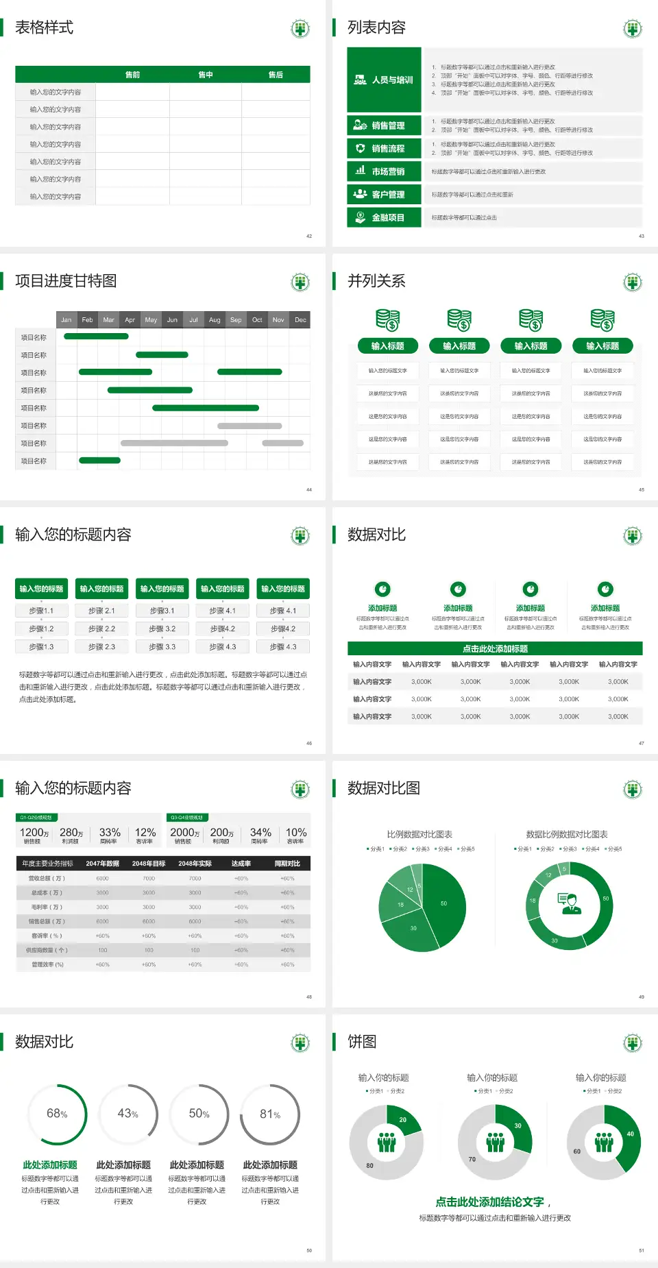 平邑县人民医院医疗行业比赛专用PPT模板4:3格式幻灯片预览图6