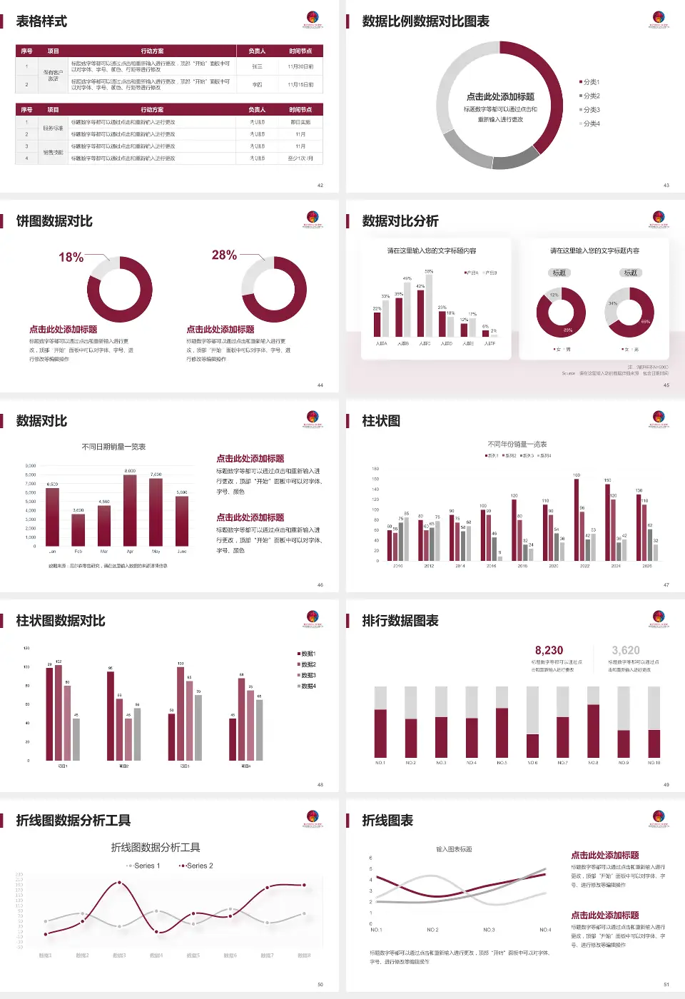 临沂市妇幼保健院医院简介/日常通用PPT模板16:9格式幻灯片预览图6