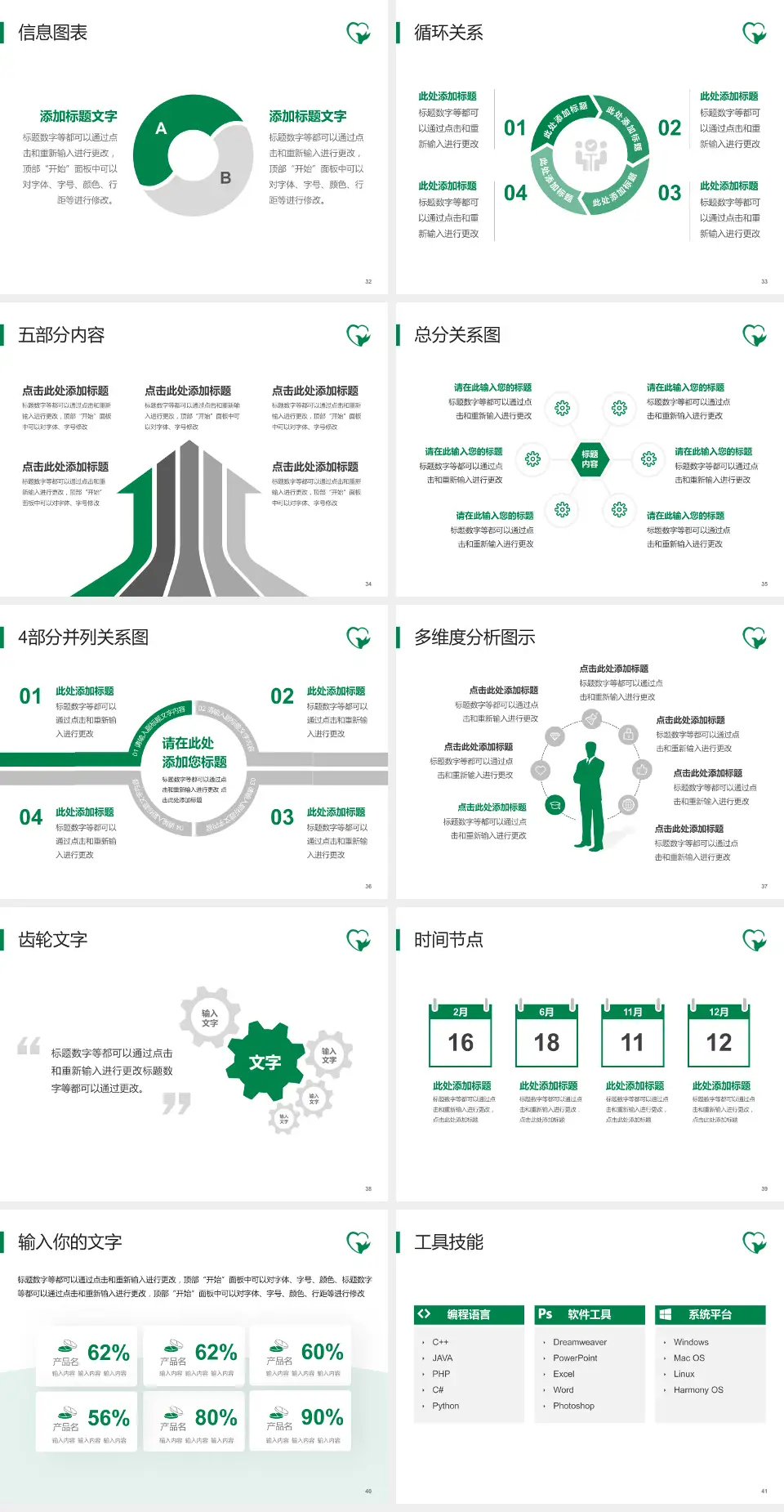 临沂市中医医院柳青河院区护理专业职业生涯规划PPT模板4:3格式幻灯片预览图5