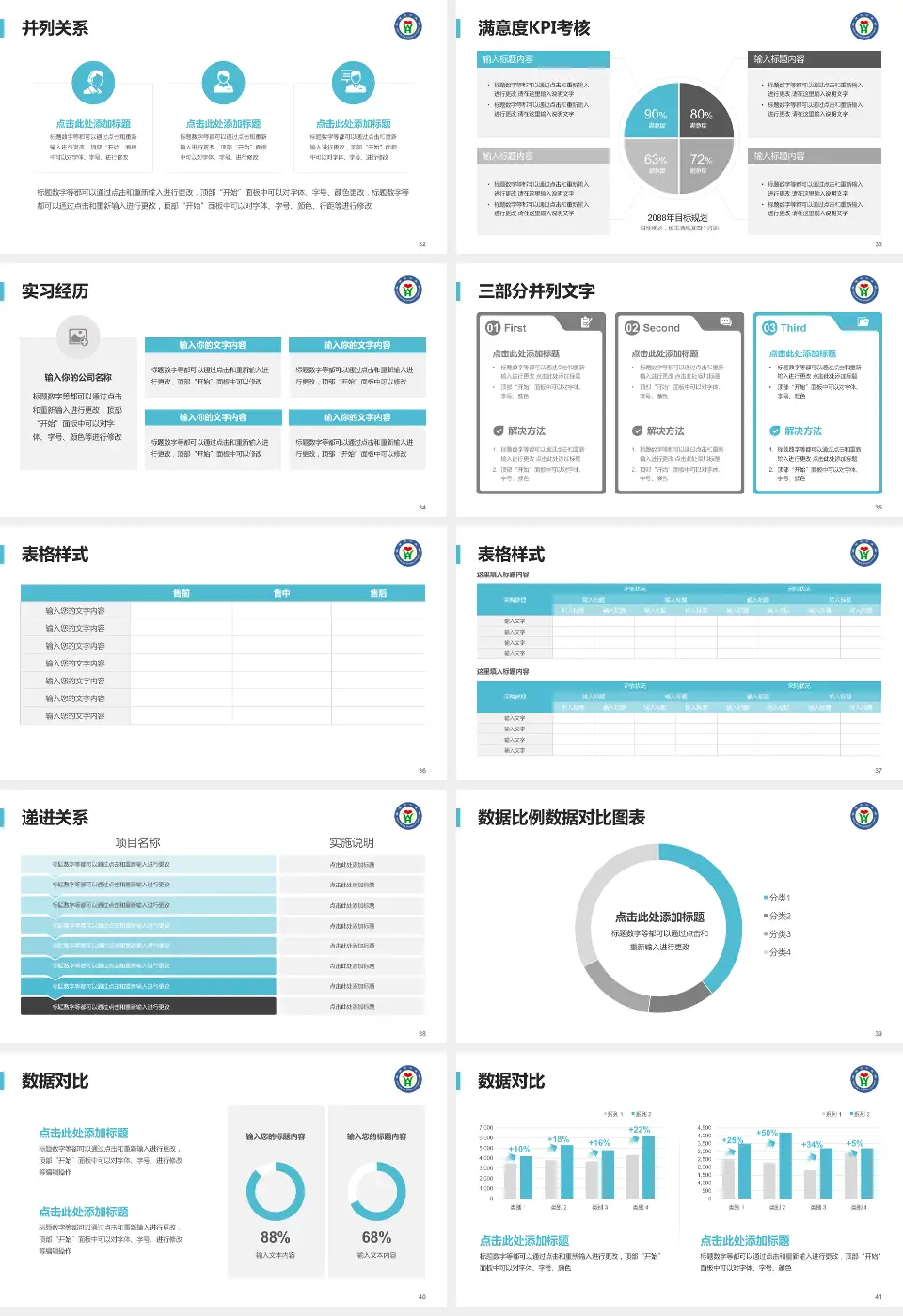 山东省威海市中医院医院管理报告PPT模板16:9格式幻灯片预览图5