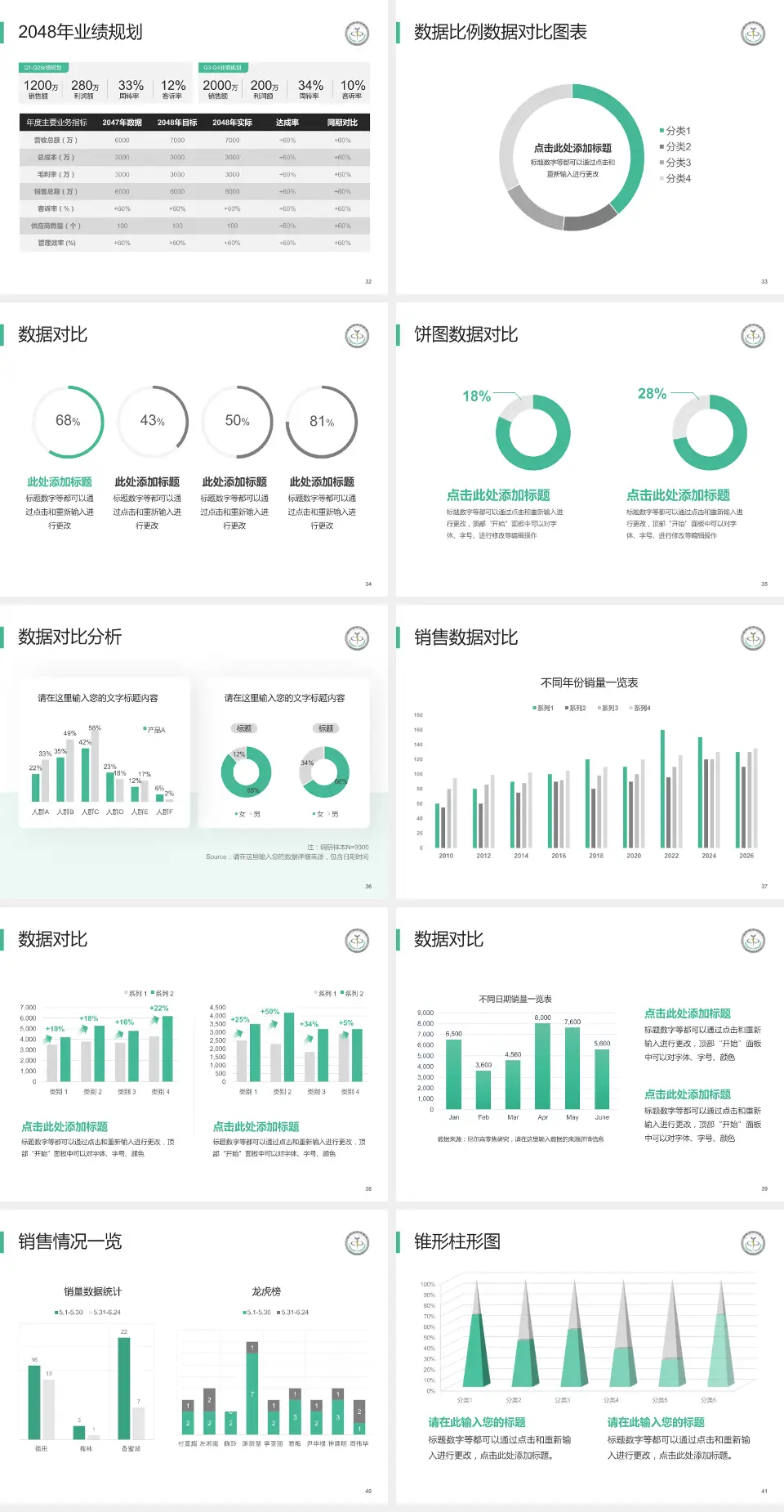 临沂市中心医院科室介绍与推广PPT模板4:3格式幻灯片预览图5