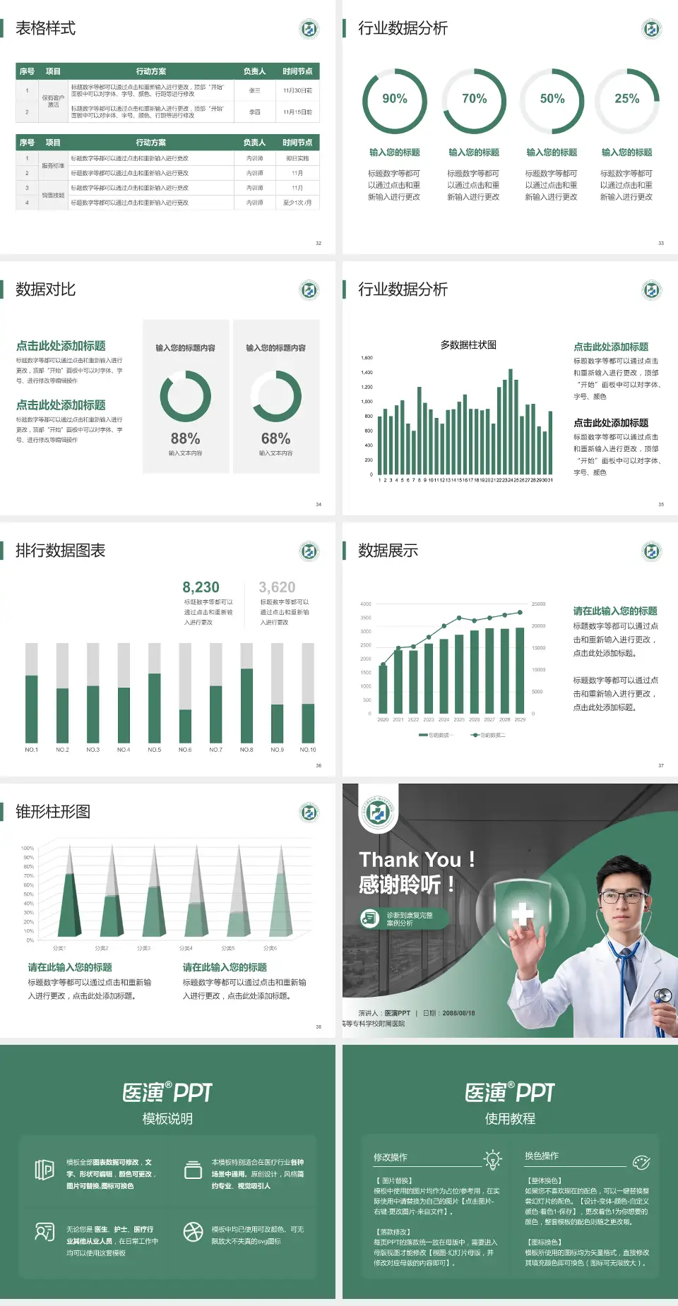 山东医学高等专科学校附属医院医疗知识普及PPT模板4:3格式幻灯片预览图5