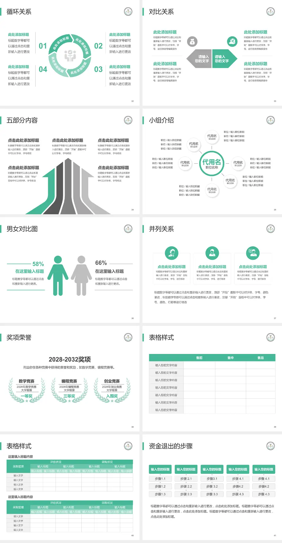 临沂市中心医院医院简介/日常通用PPT模板4:3格式幻灯片预览图5