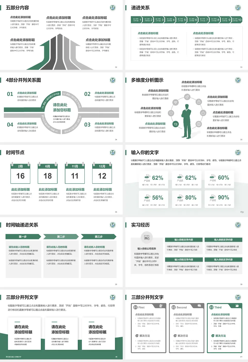 山东医学高等专科学校附属医院品管圈PDCA演示专用PPT模板16:9格式幻灯片预览图5