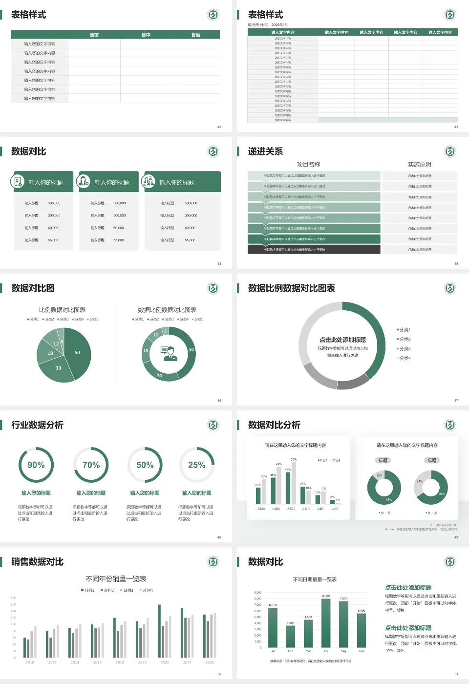 山东医学高等专科学校附属医院品管圈PDCA演示专用PPT模板16:9格式幻灯片预览图6