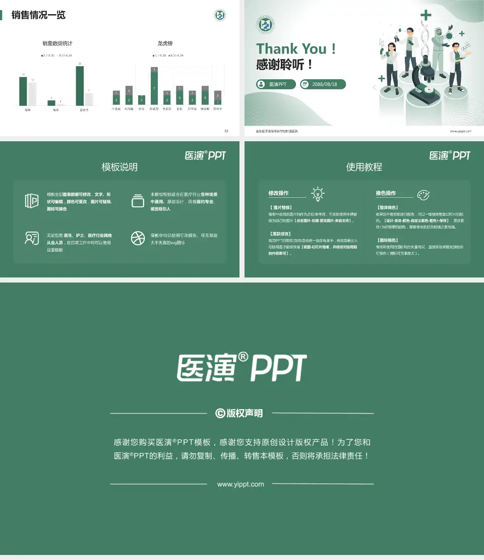 山东医学高等专科学校附属医院品管圈PDCA演示专用PPT模板16:9格式幻灯片预览图7