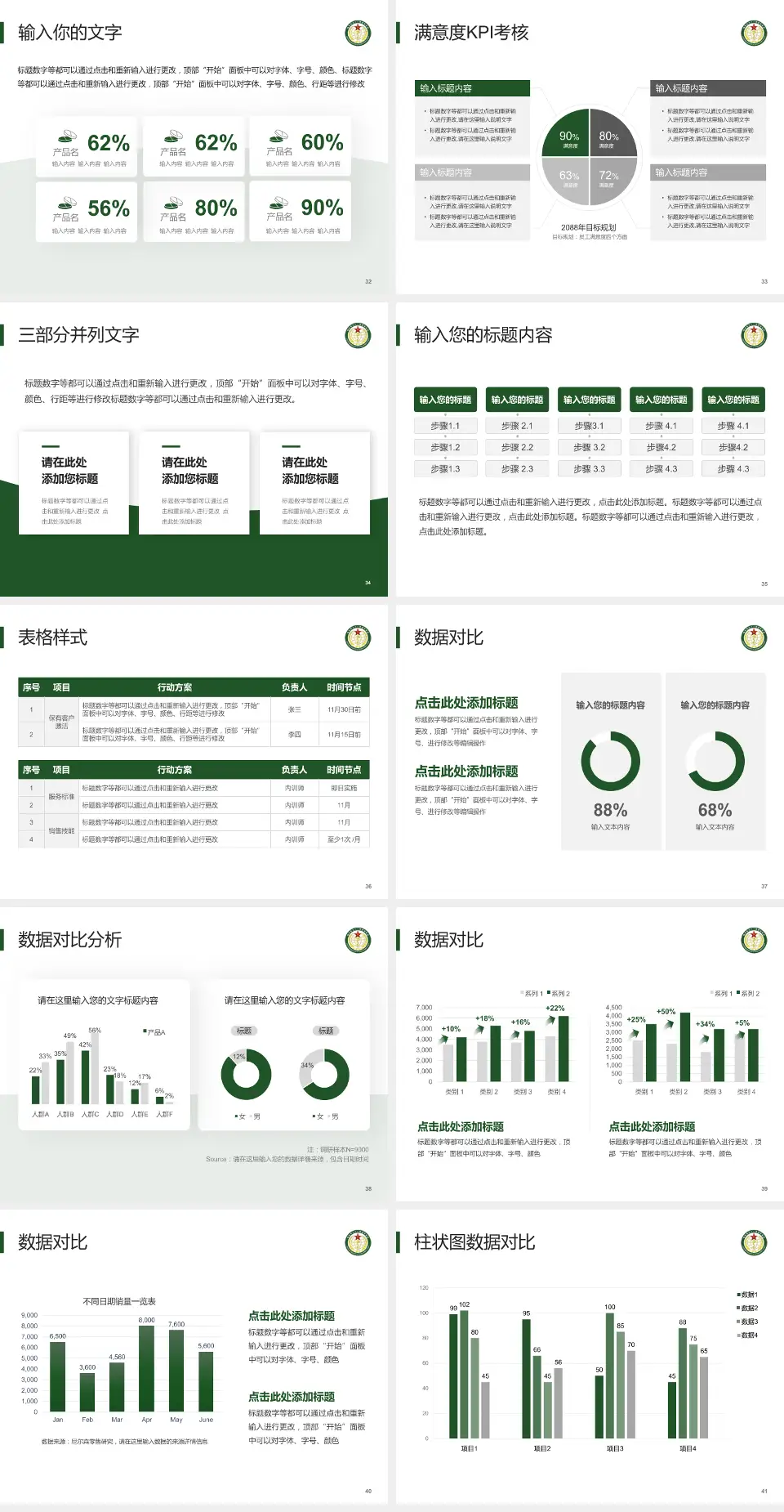 陆军第七十一集团军医院科研成果展示PPT模板4:3格式幻灯片预览图5