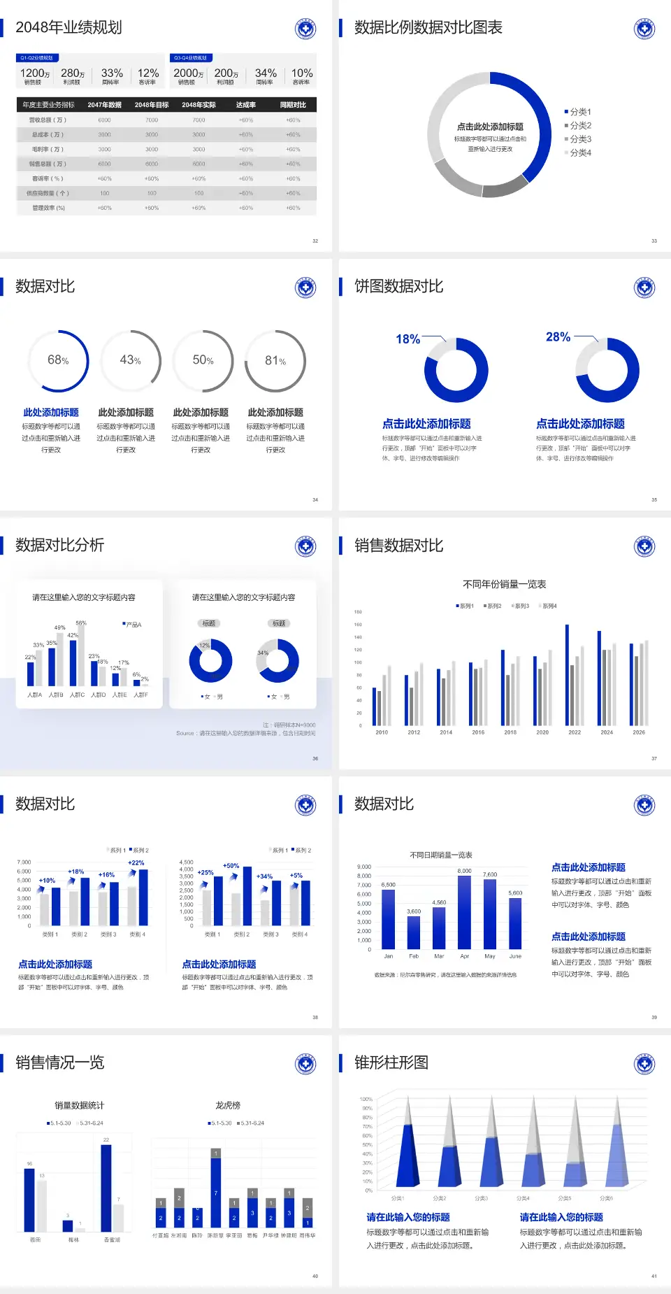 临沂市肿瘤医院科室介绍与推广PPT模板4:3格式幻灯片预览图5