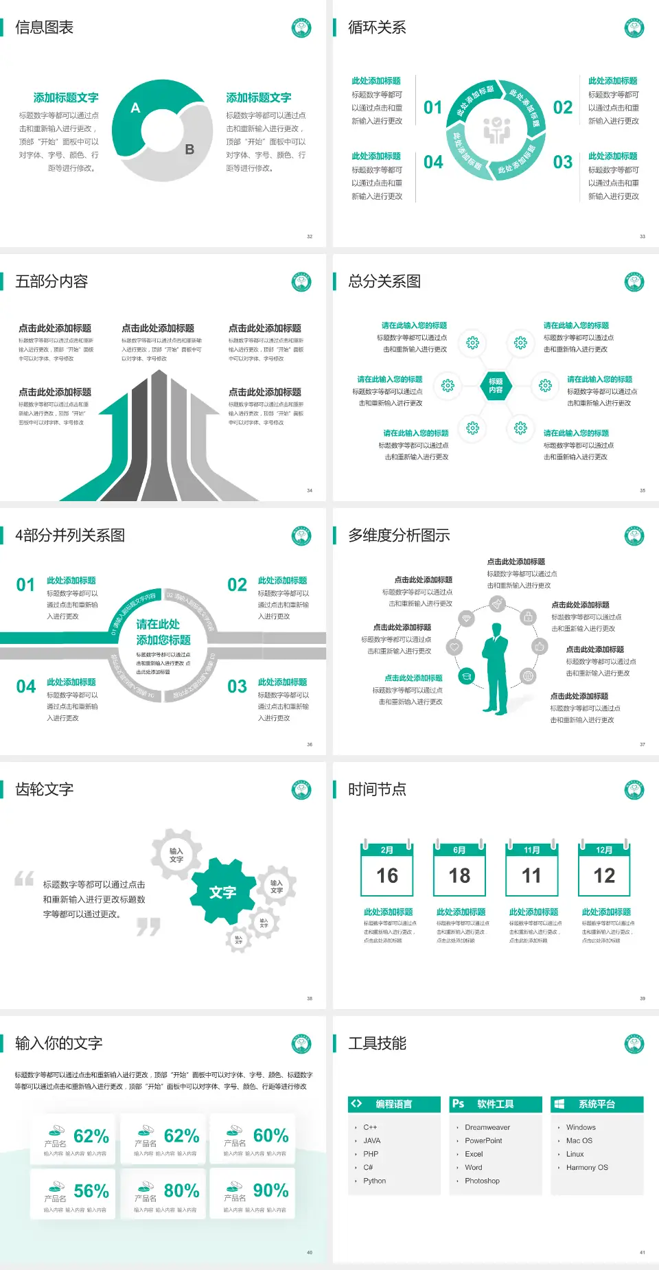 临沂市人民医院解放路院区护理专业职业生涯规划PPT模板4:3格式幻灯片预览图5