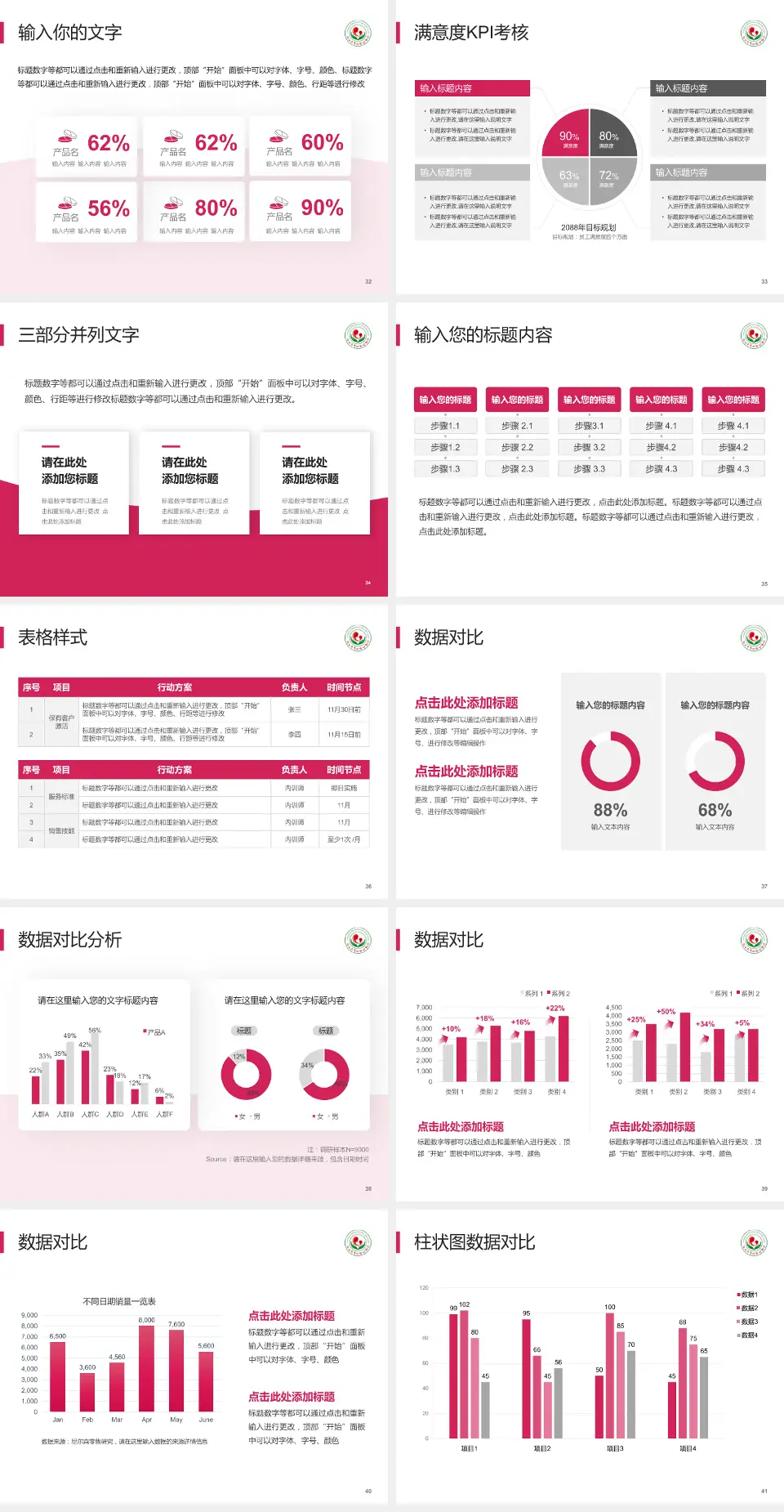 连云港市妇幼保健院科研成果展示PPT模板4:3格式幻灯片预览图5