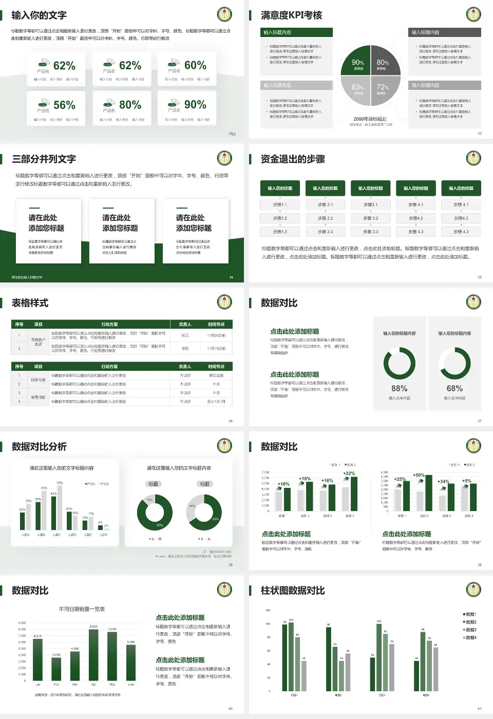 陆军第七十一集团军医院科研成果展示PPT模板16:9格式幻灯片预览图5