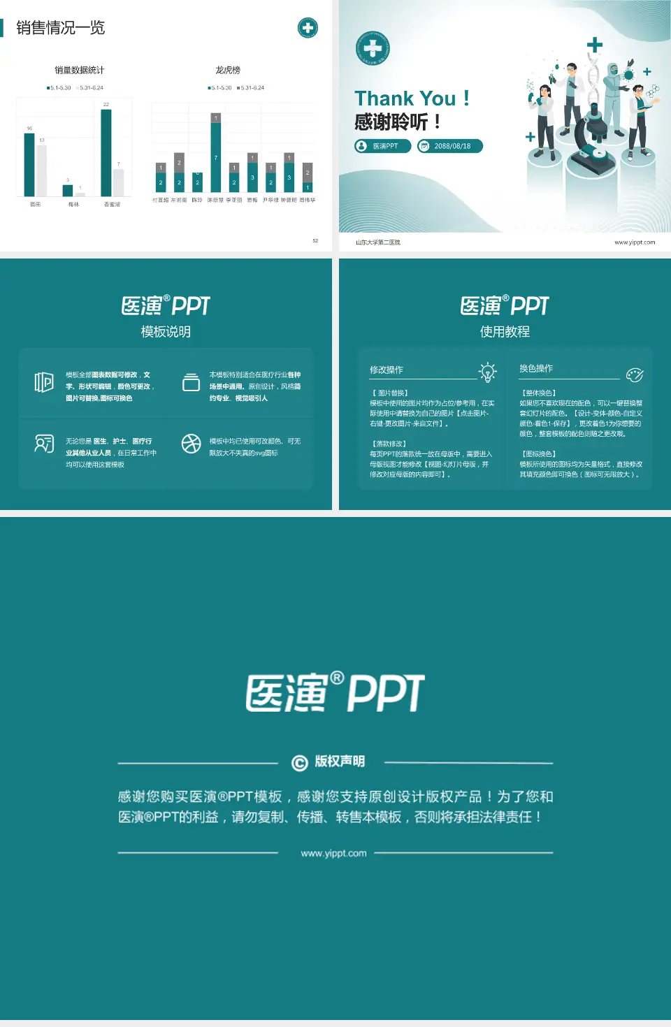 山东大学第二医院品管圈PDCA演示专用PPT模板4:3格式幻灯片预览图7