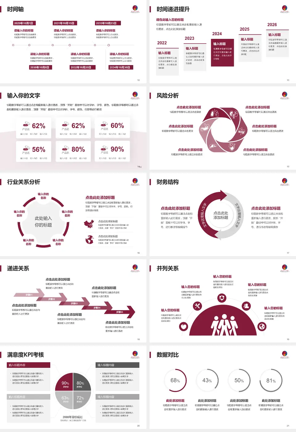 临沂市妇幼保健院病例分享与讨论PPT模板16:9格式幻灯片预览图3