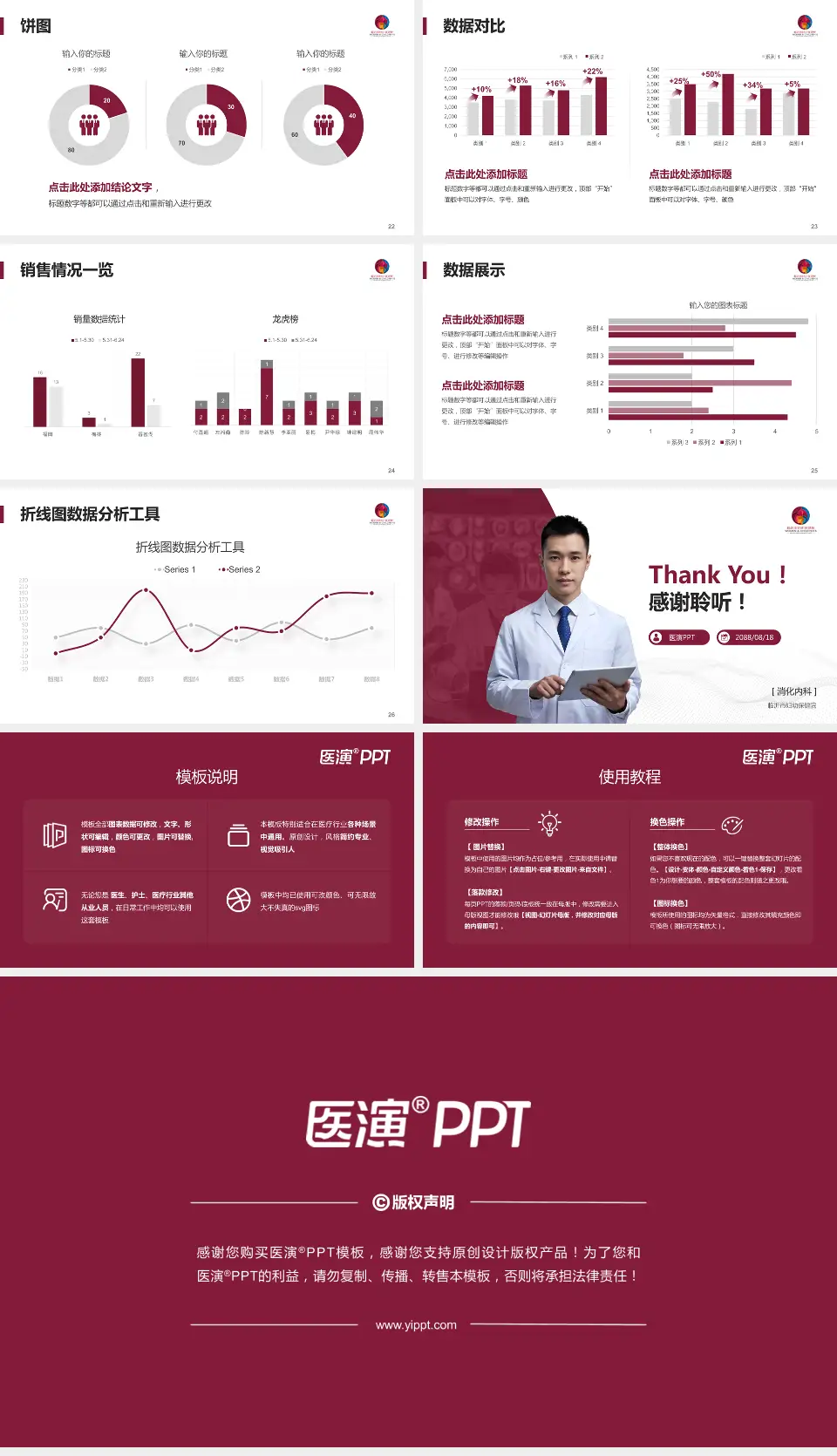 临沂市妇幼保健院病例分享与讨论PPT模板16:9格式幻灯片预览图4