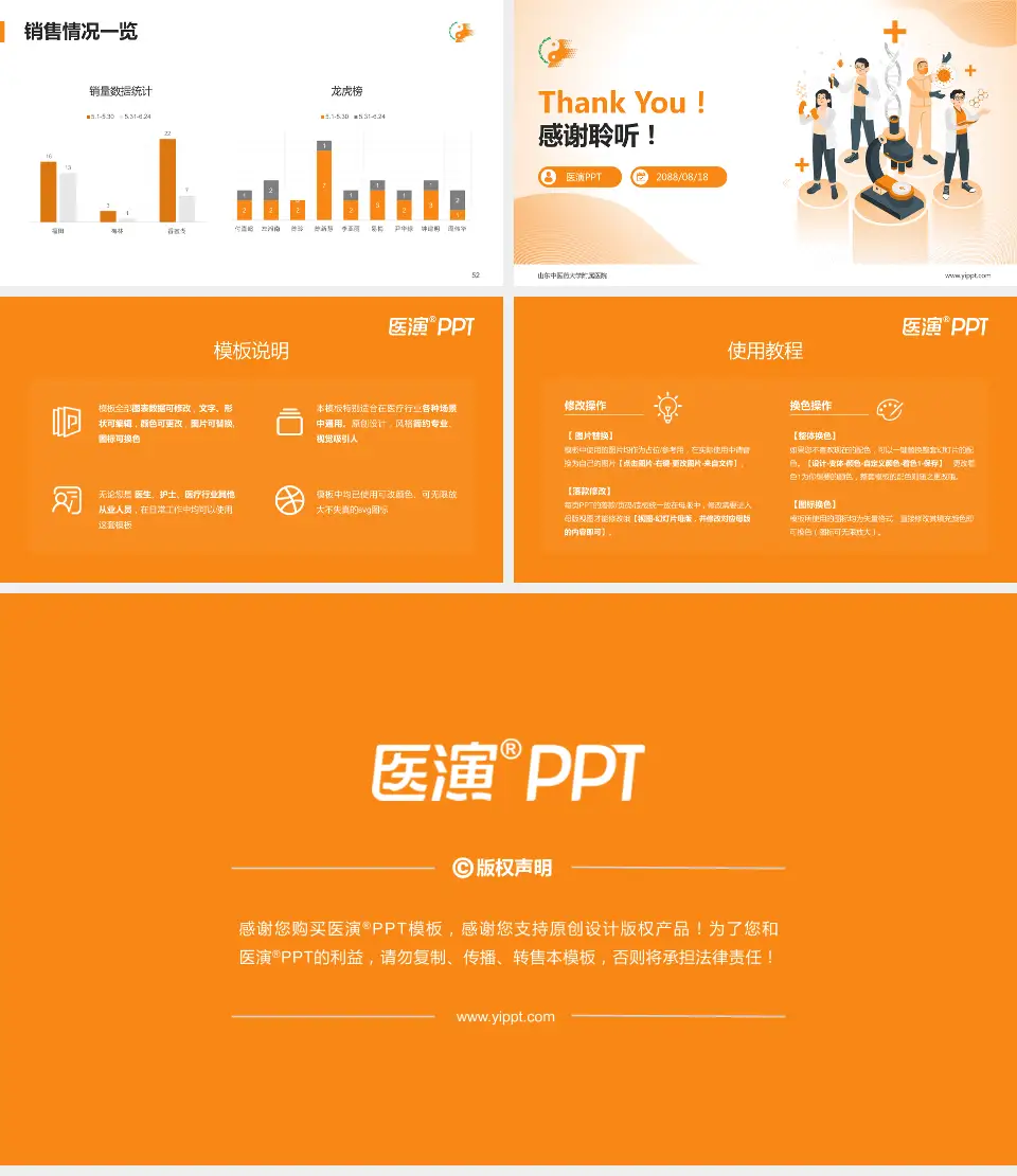 山东中医药大学附属医院品管圈PDCA演示专用PPT模板16:9格式幻灯片预览图7