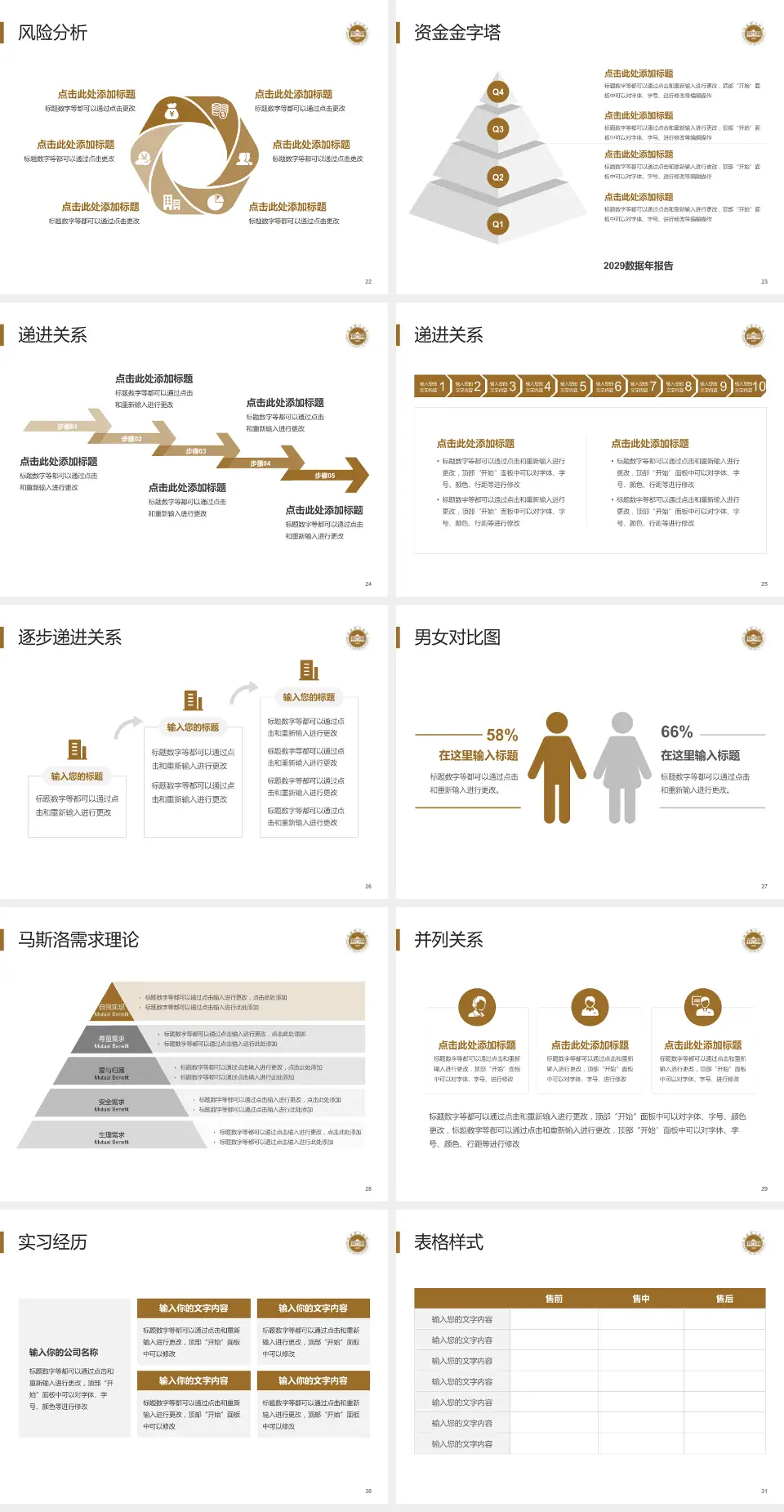 山东省立医院东院项目申请与汇报PPT模板4:3格式幻灯片预览图4