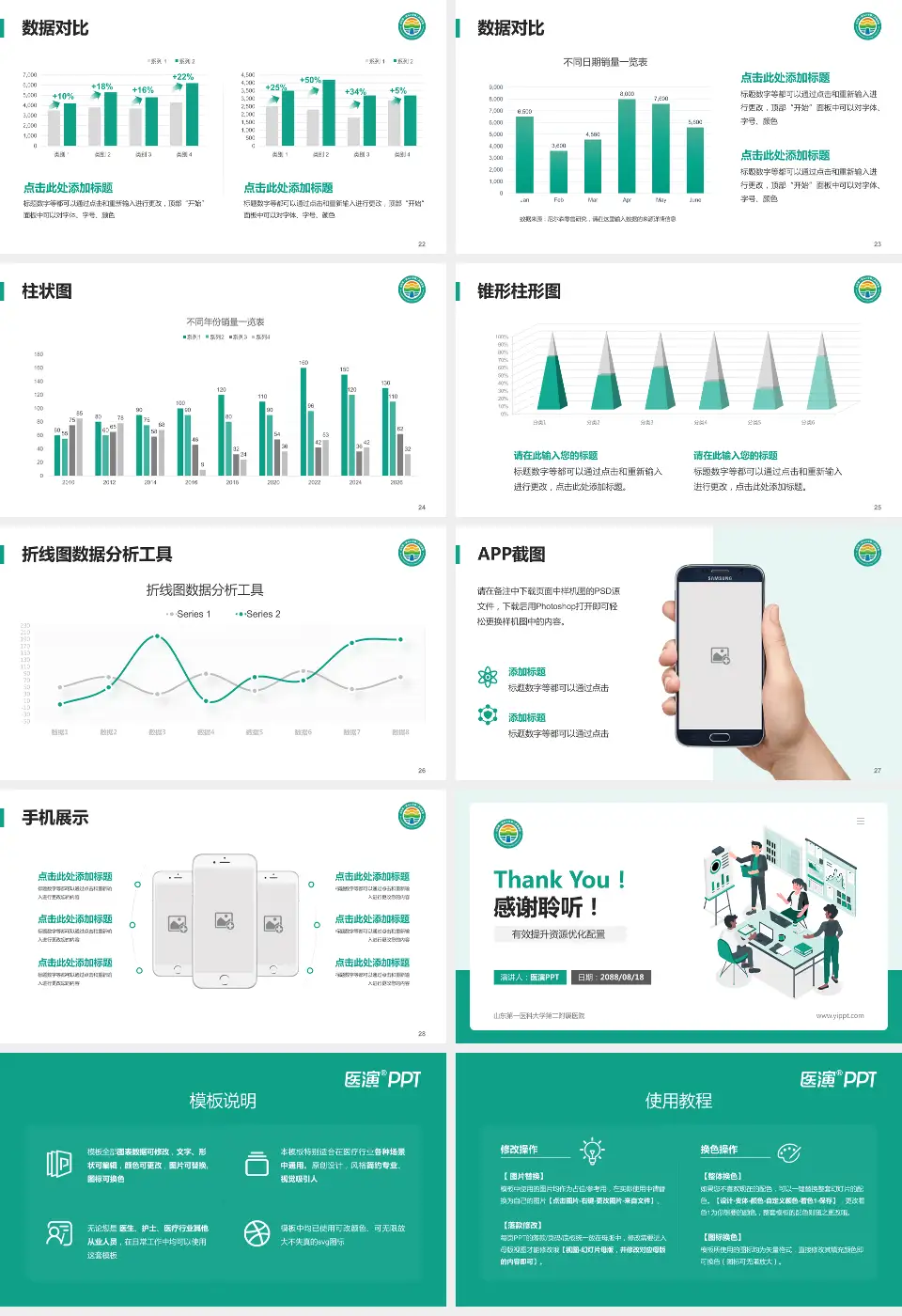 山东第一医科大学第二附属医院财务与预算报告PPT模板16:9格式幻灯片预览图4