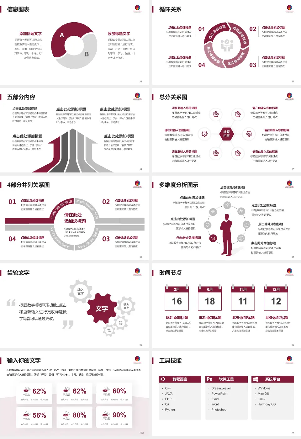 临沂市妇幼保健院护理专业职业生涯规划PPT模板16:9格式幻灯片预览图5