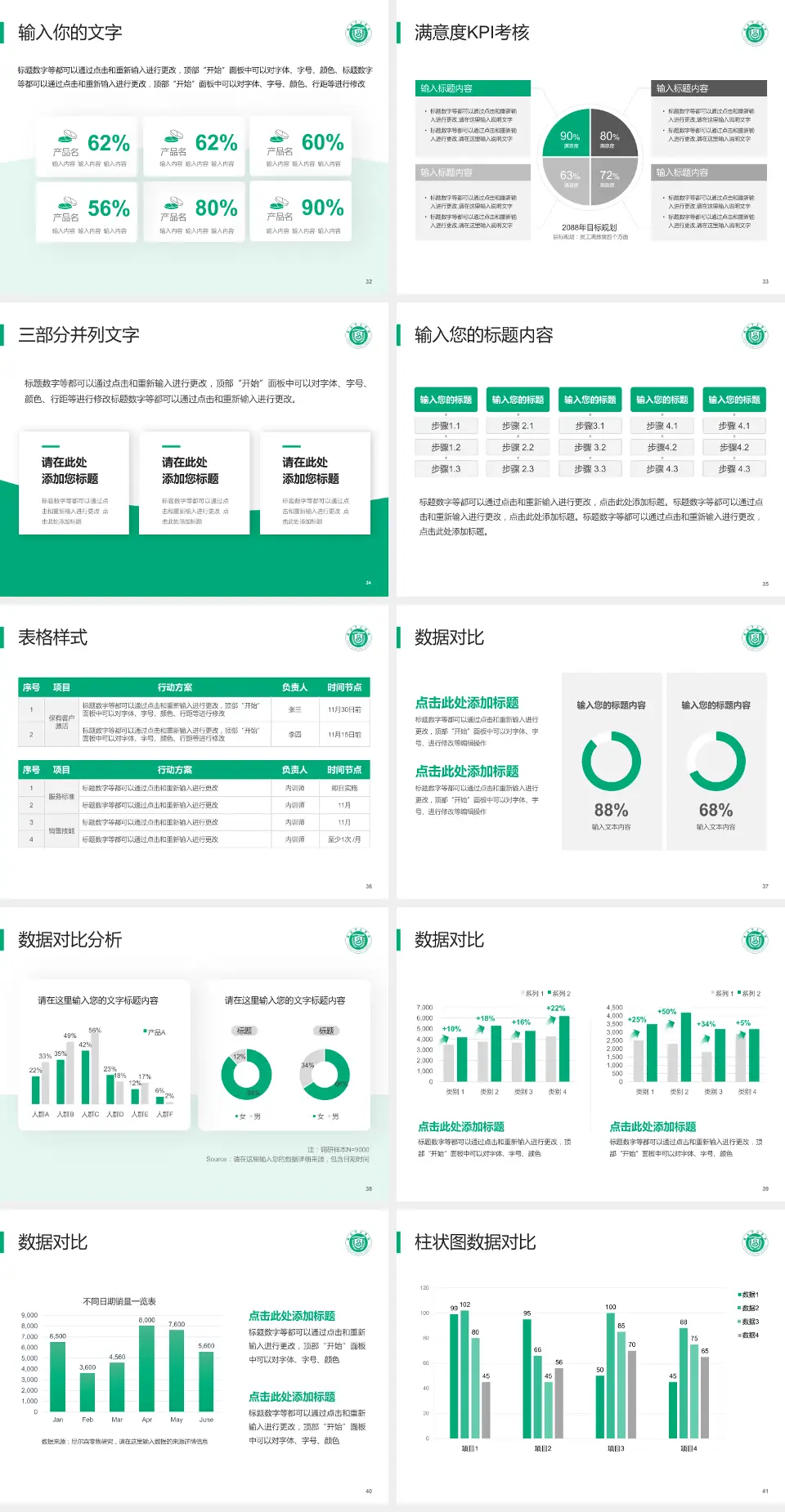 威海市立医院科研成果展示PPT模板4:3格式幻灯片预览图5