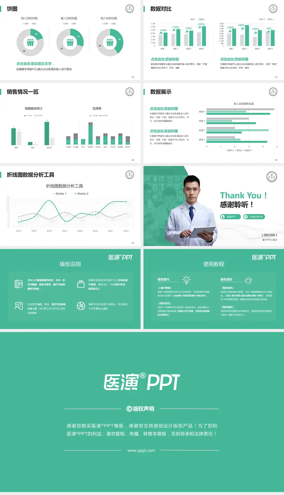临沂市中心医院病例分享与讨论PPT模板16:9格式幻灯片预览图4