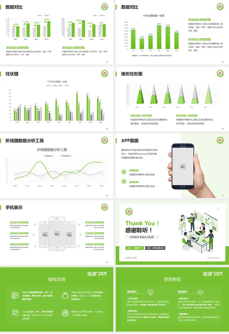 阜宁县人民医院财务与预算报告PPT模板16:9格式幻灯片预览图4