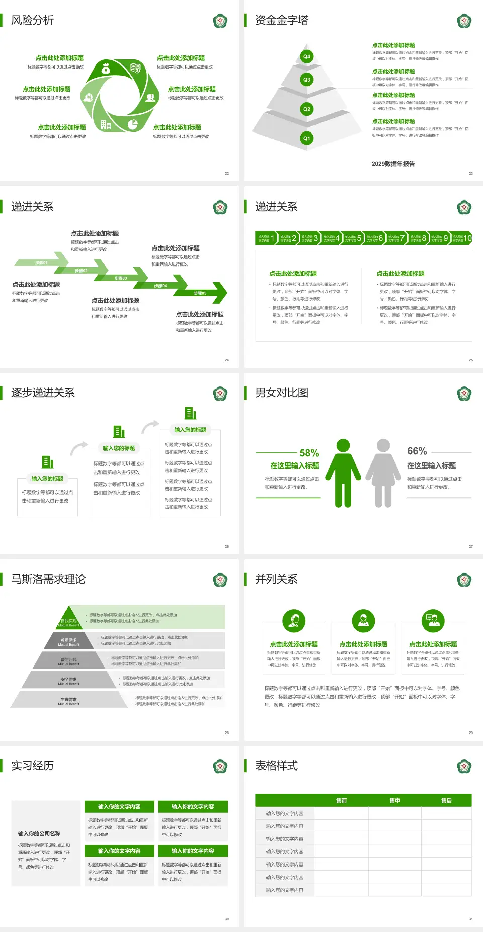 镇江市第三人民医院项目申请与汇报PPT模板4:3格式幻灯片预览图4