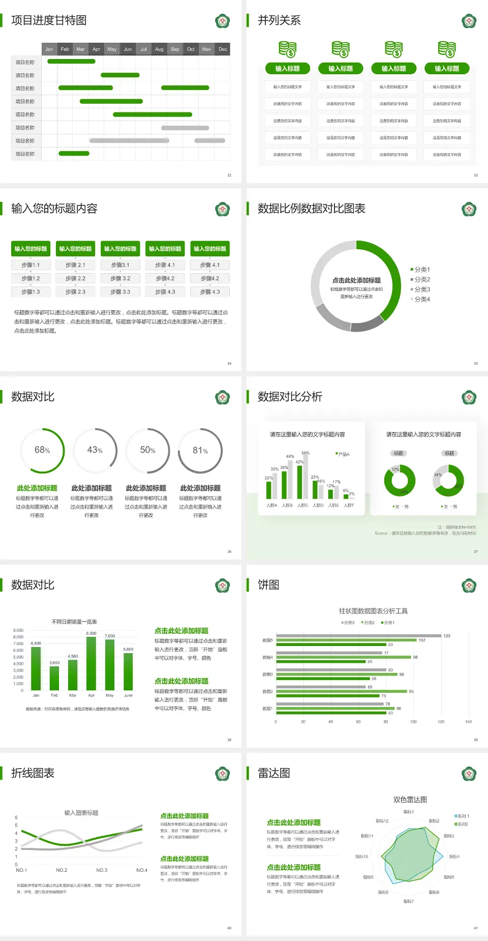 镇江市第三人民医院项目申请与汇报PPT模板4:3格式幻灯片预览图5