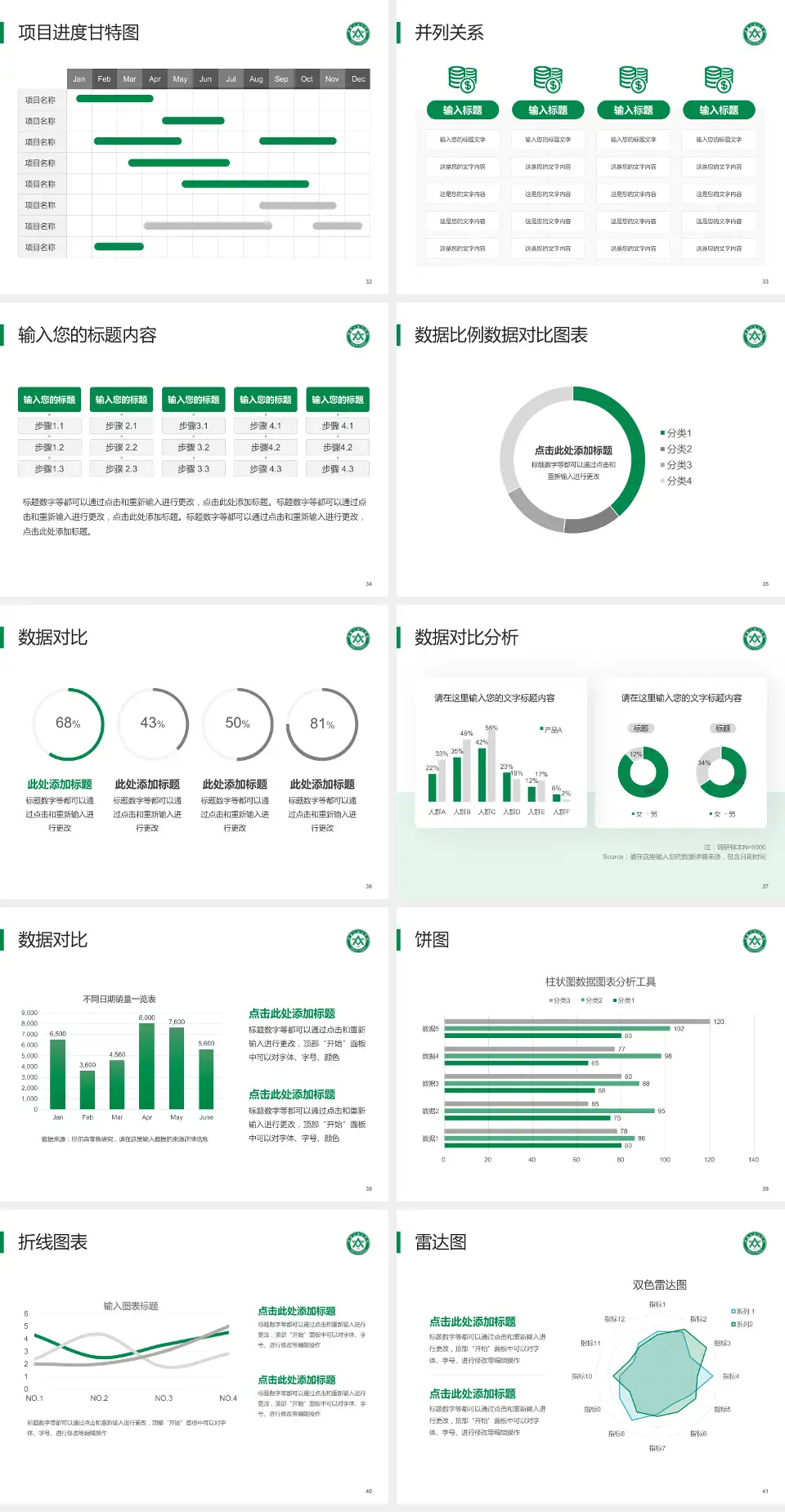 中国人民解放军第八十八医院项目申请与汇报PPT模板4:3格式幻灯片预览图5