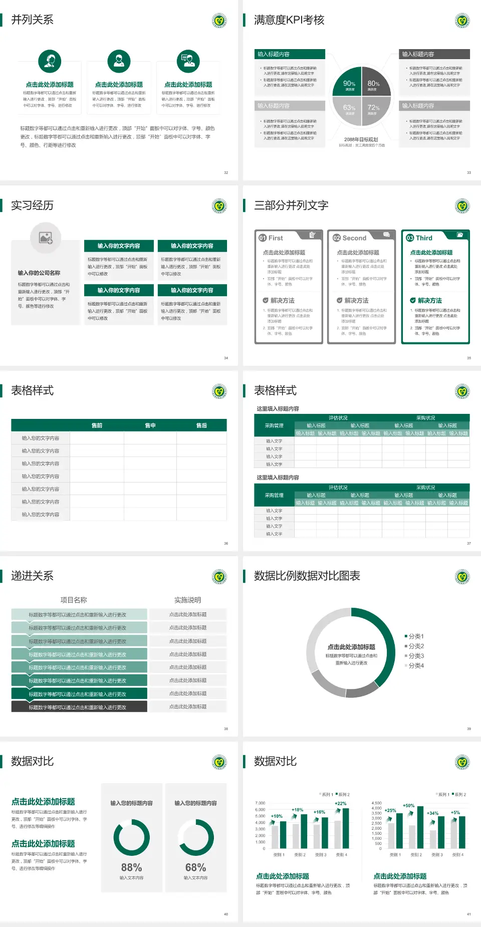 连云港市第四人民医院医院管理报告PPT模板4:3格式幻灯片预览图5