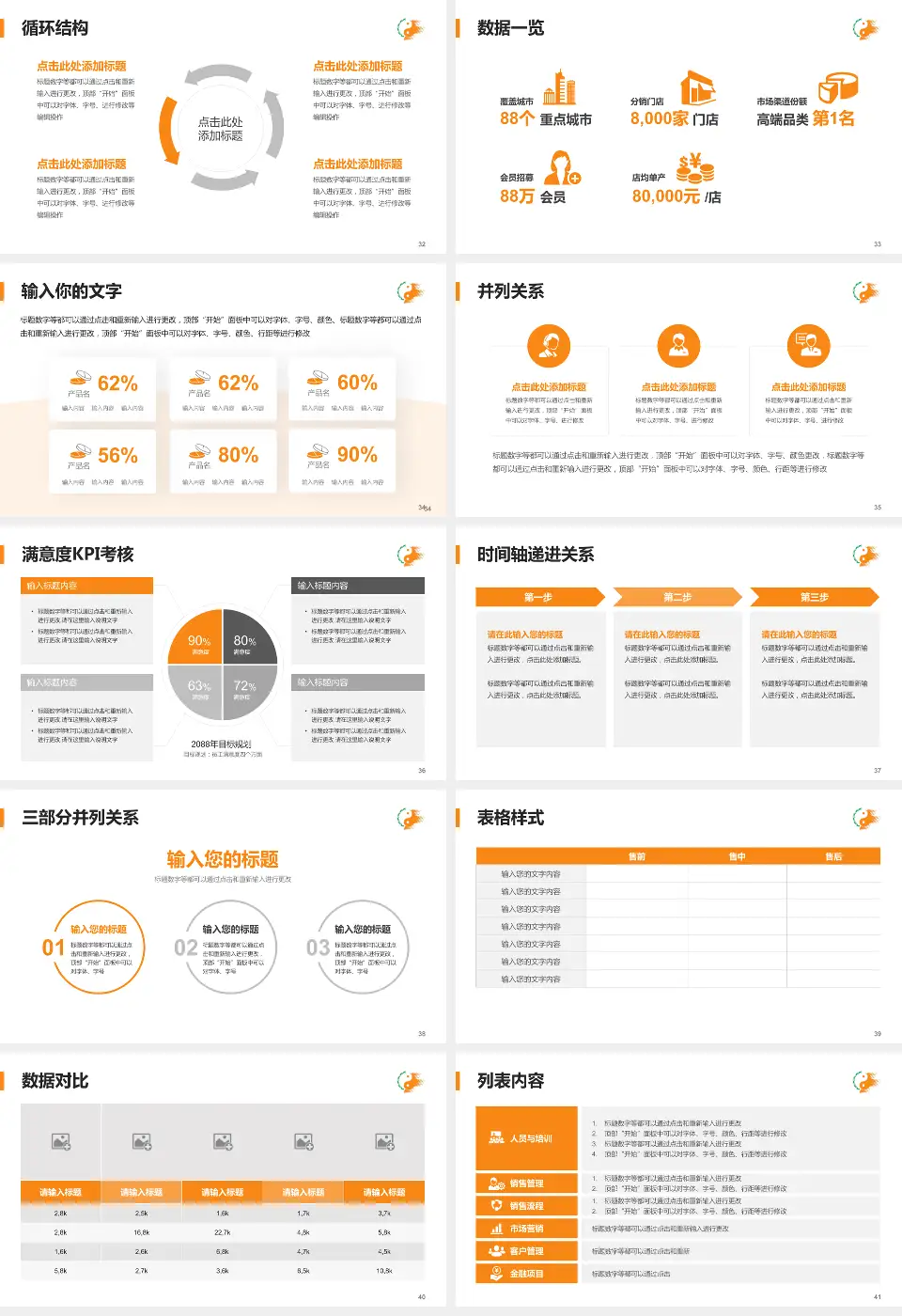 山东中医药大学附属医院患者教育与指导PPT模板16:9格式幻灯片预览图5