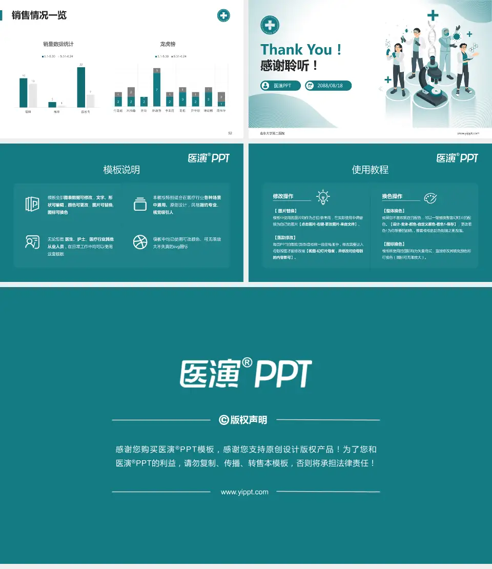 山东大学第二医院品管圈PDCA演示专用PPT模板16:9格式幻灯片预览图7